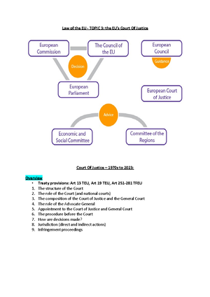 Worksheet - LAW OF THE EUROPEAN UNION 2023/ TOPIC THREE: THE EU’S COURT ...