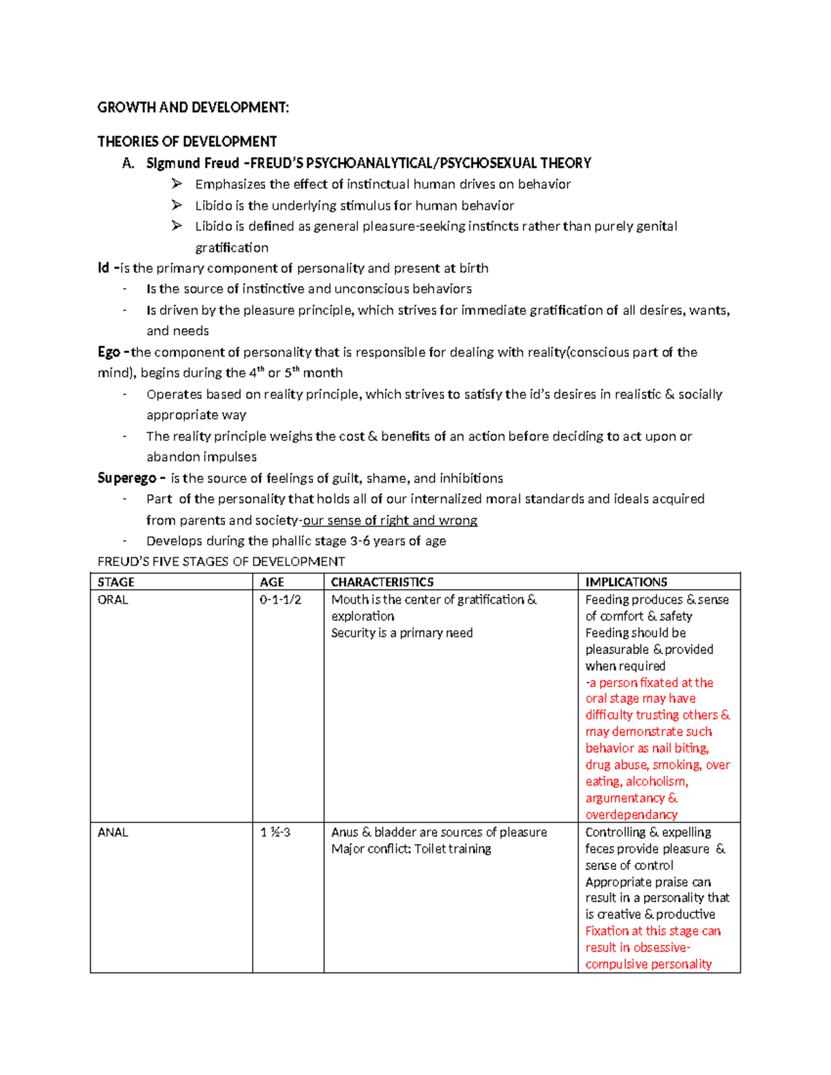 Growth and development for nursing student - GROWTH AND DEVELOPMENT ...