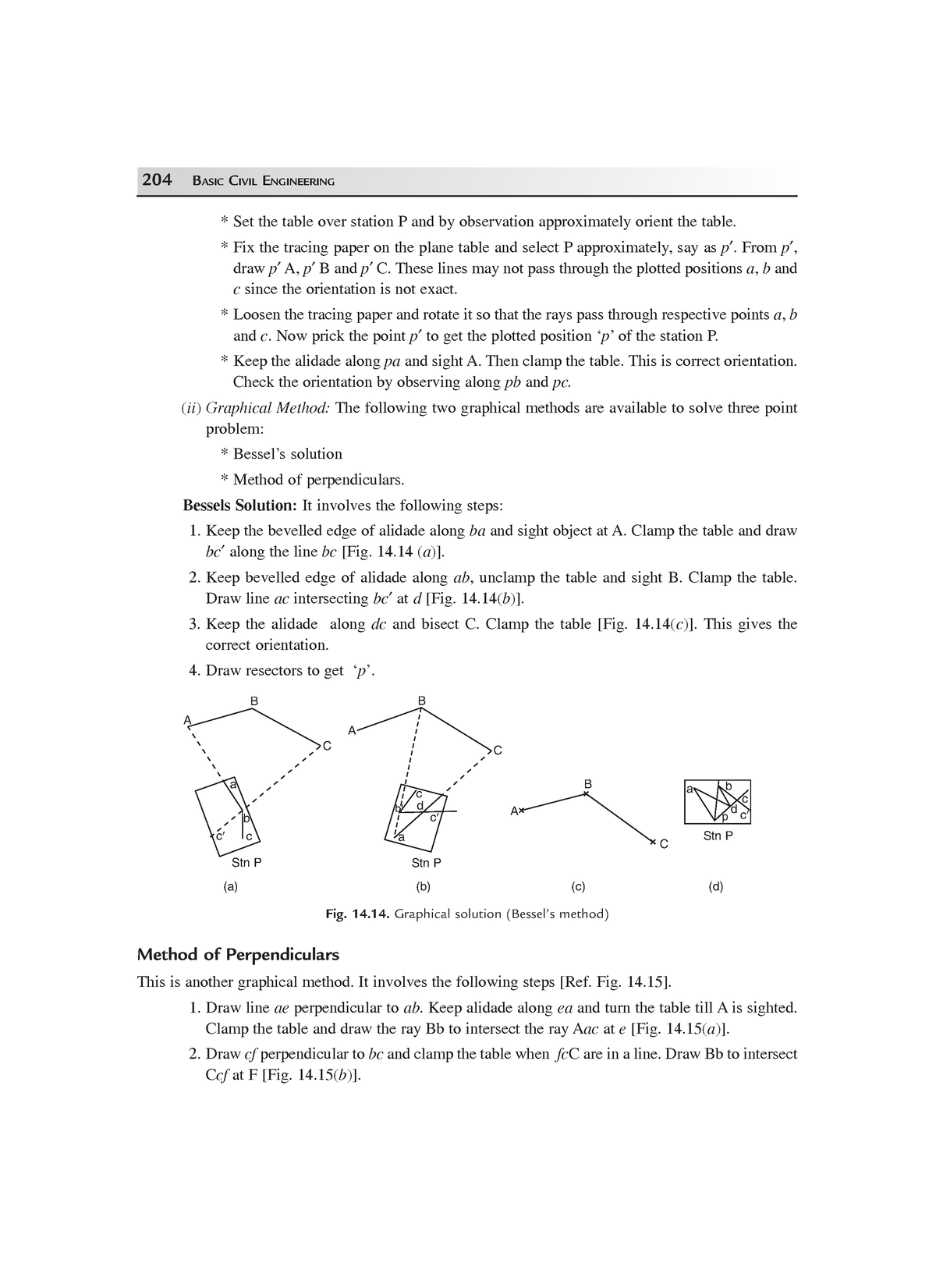 civil-engineering-66-204-basic-civil-engineering-set-the-table-over