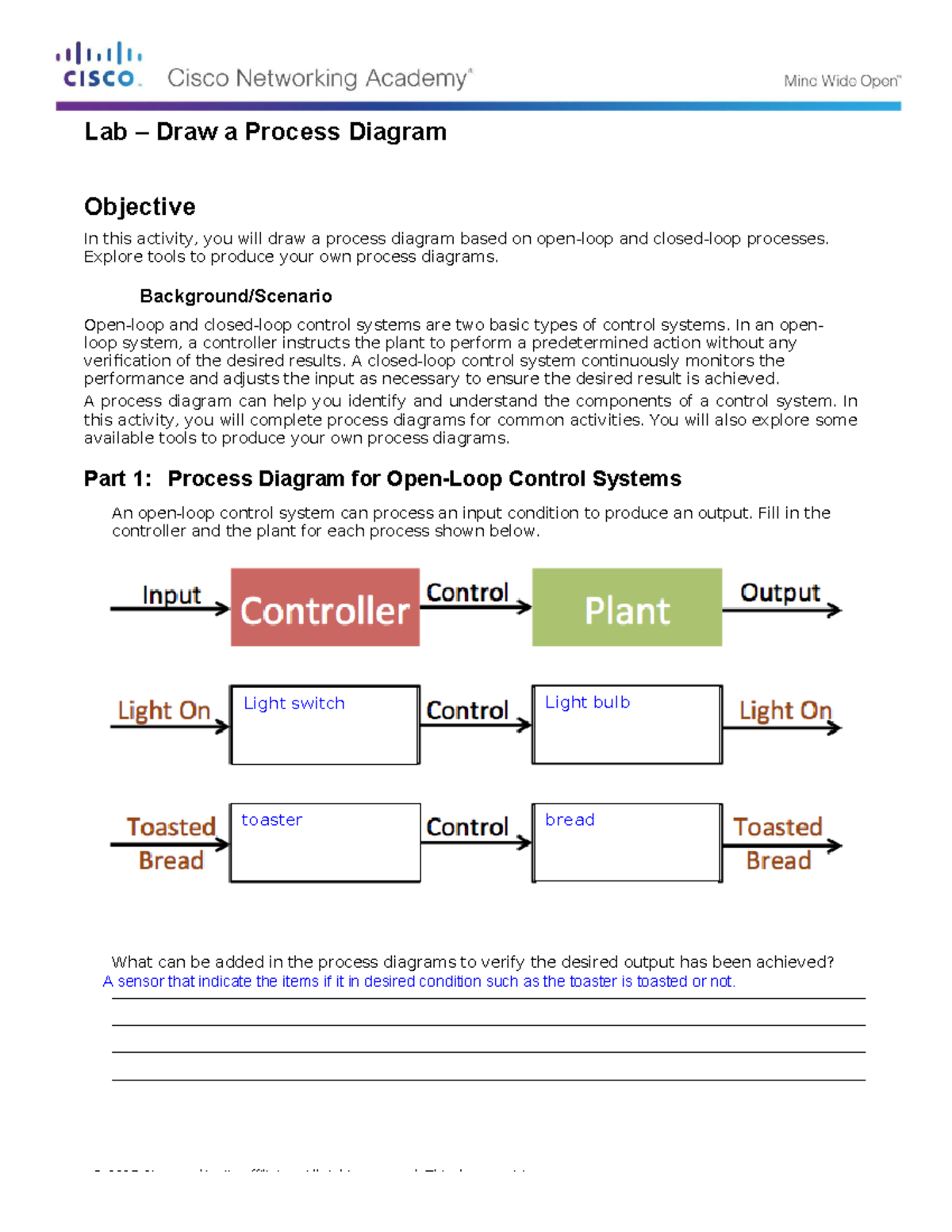 Lab Draw a Process Diagram © 2017 Cisco and/or its affiliates. All