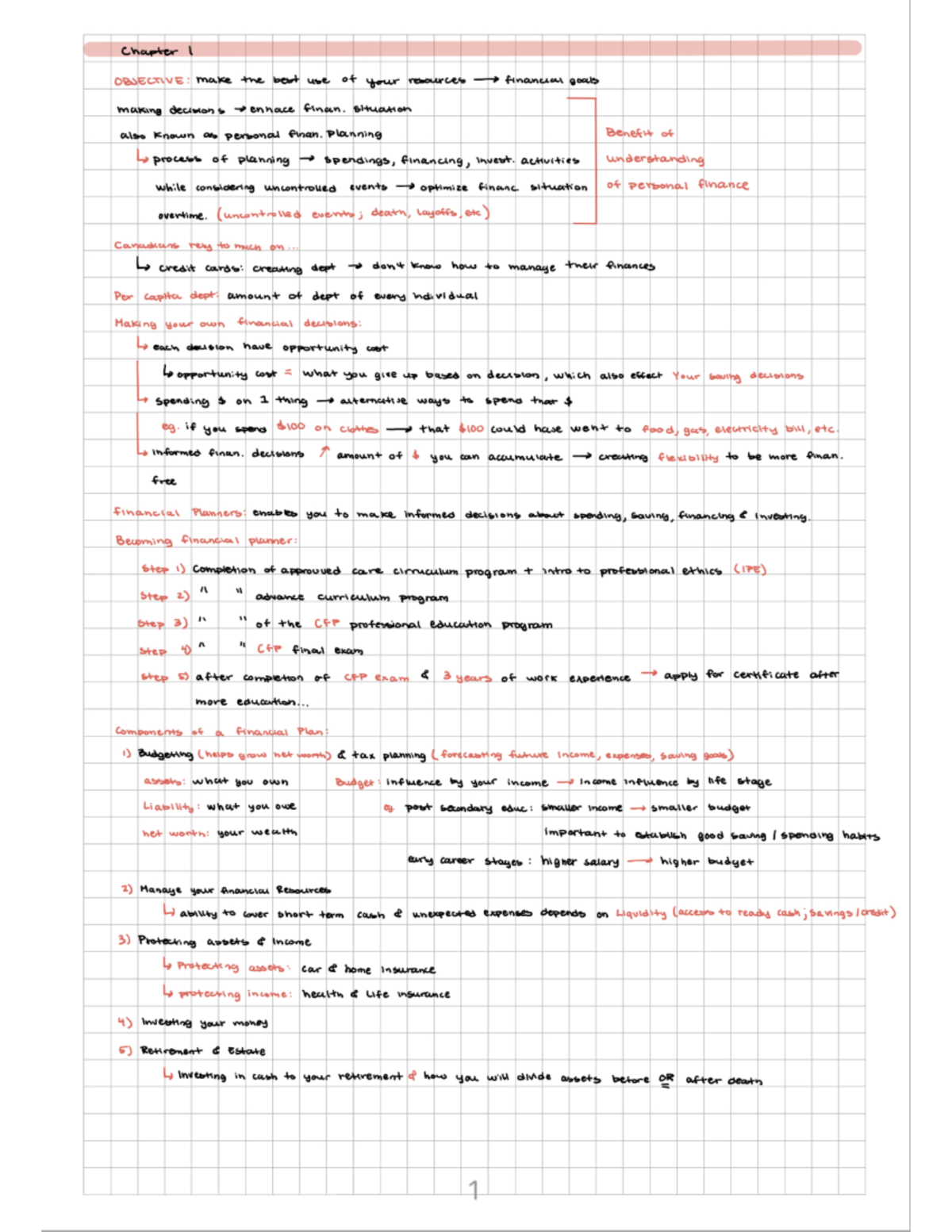 book notes chapter 1 - Chapter I OBJECTIVE: make the best use of your ...