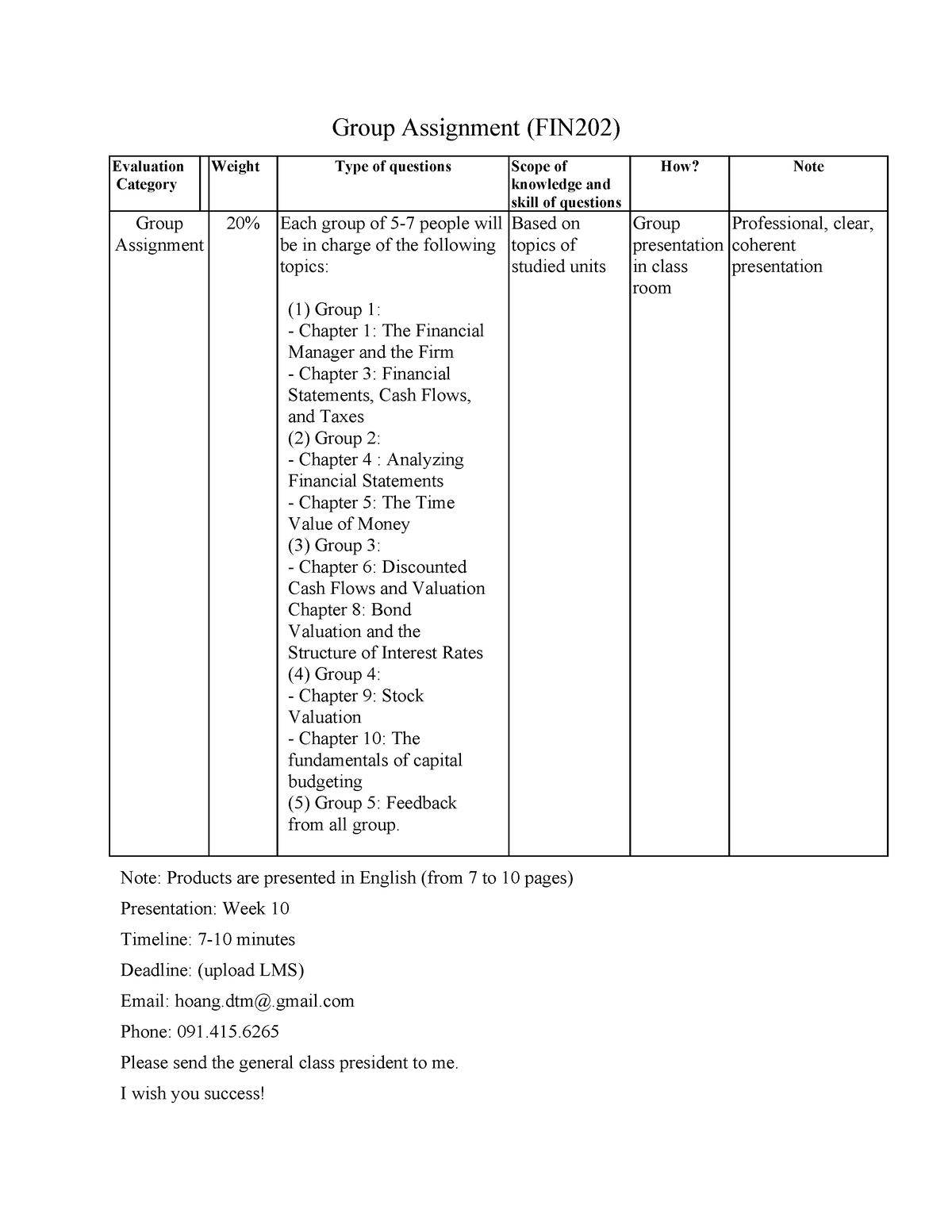 group assignment fin202