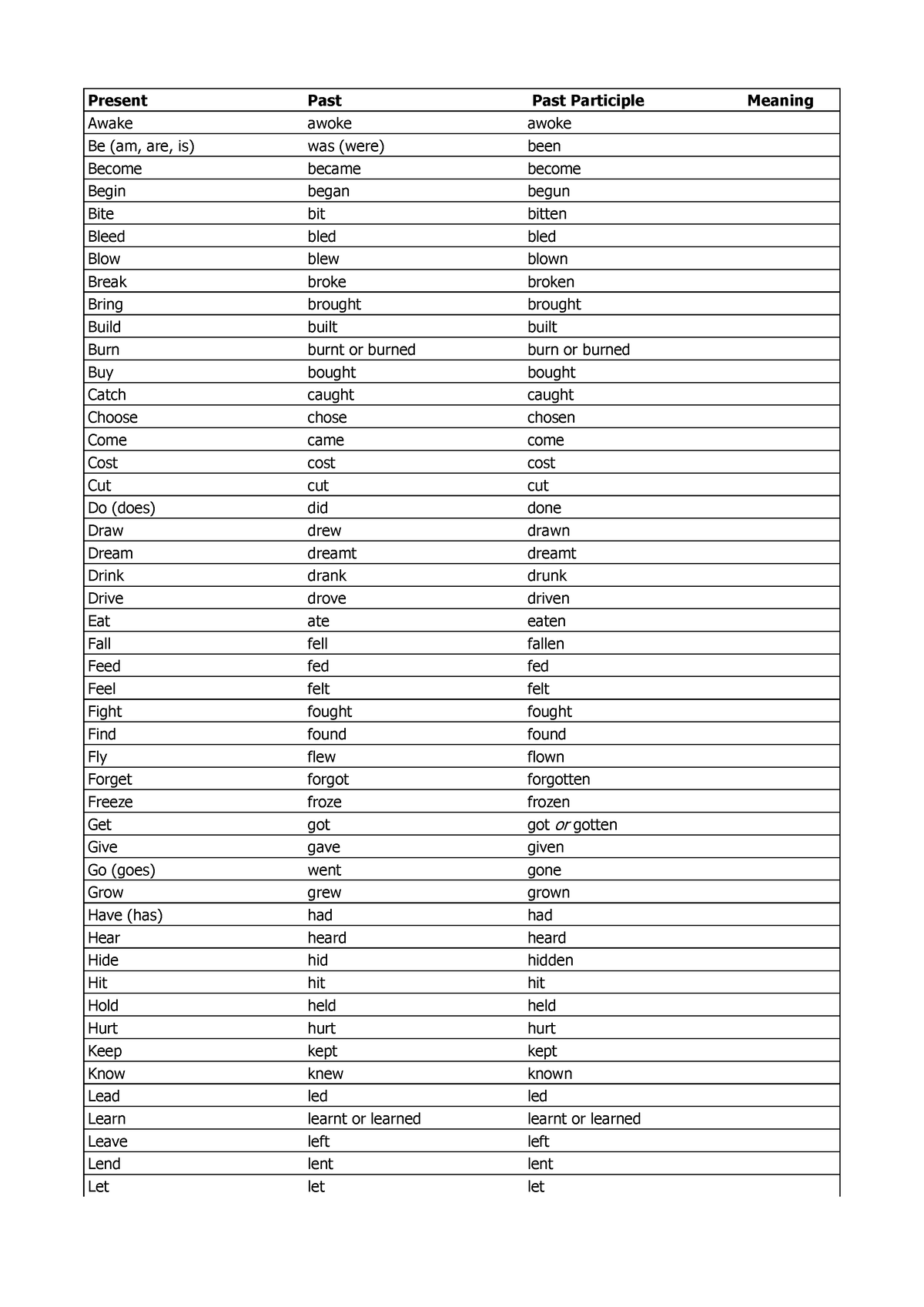 verb-list-i-1in-lista-de-verbos-present-past-past-participle