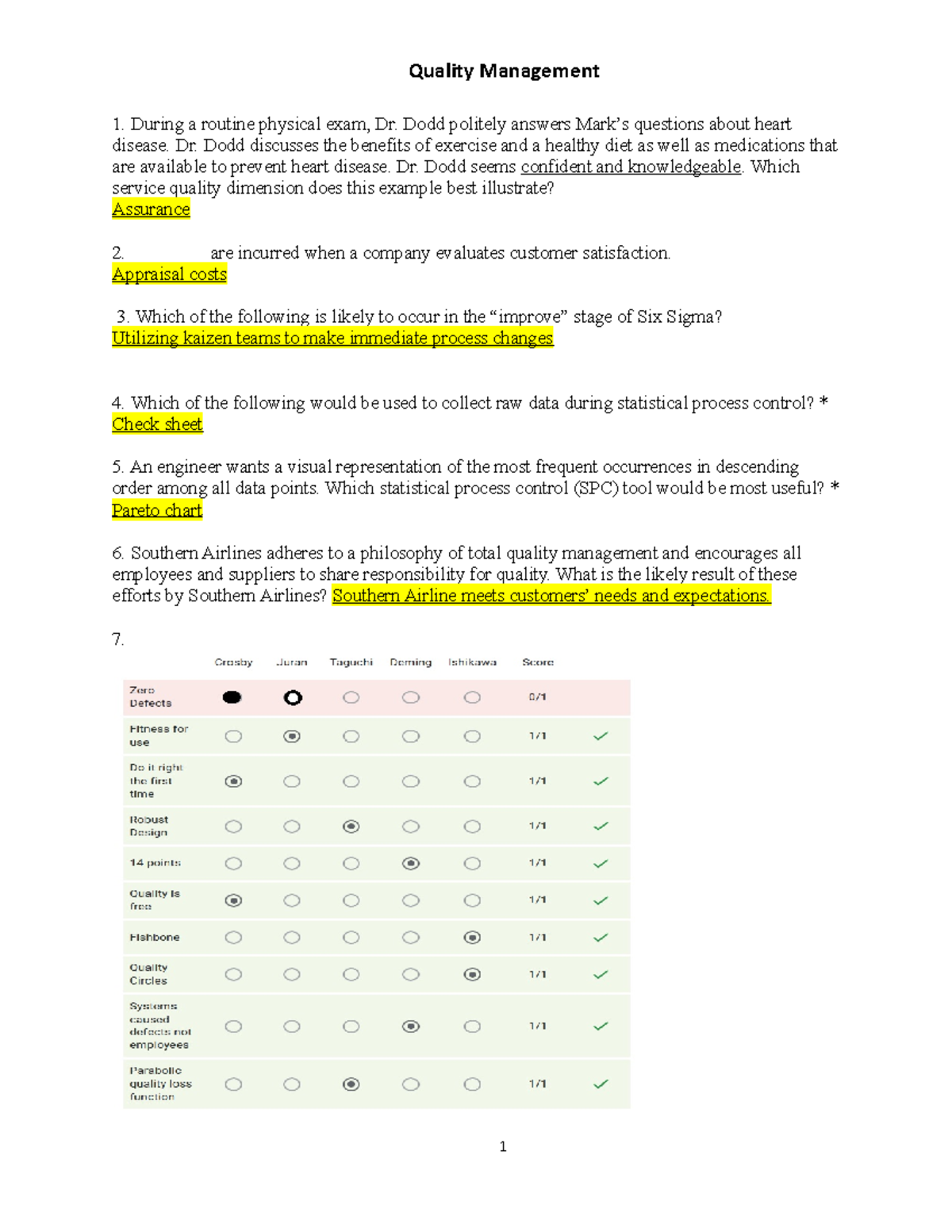 Quality management quiz - Quality Management During a routine physical  exam, Dr. Dodd politely - Studocu