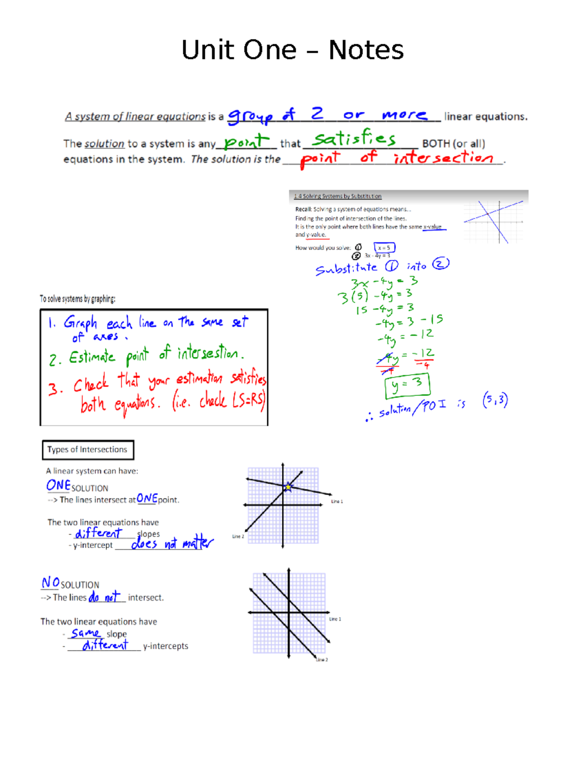 Math unit one notes - Unit One – Notes - Studocu