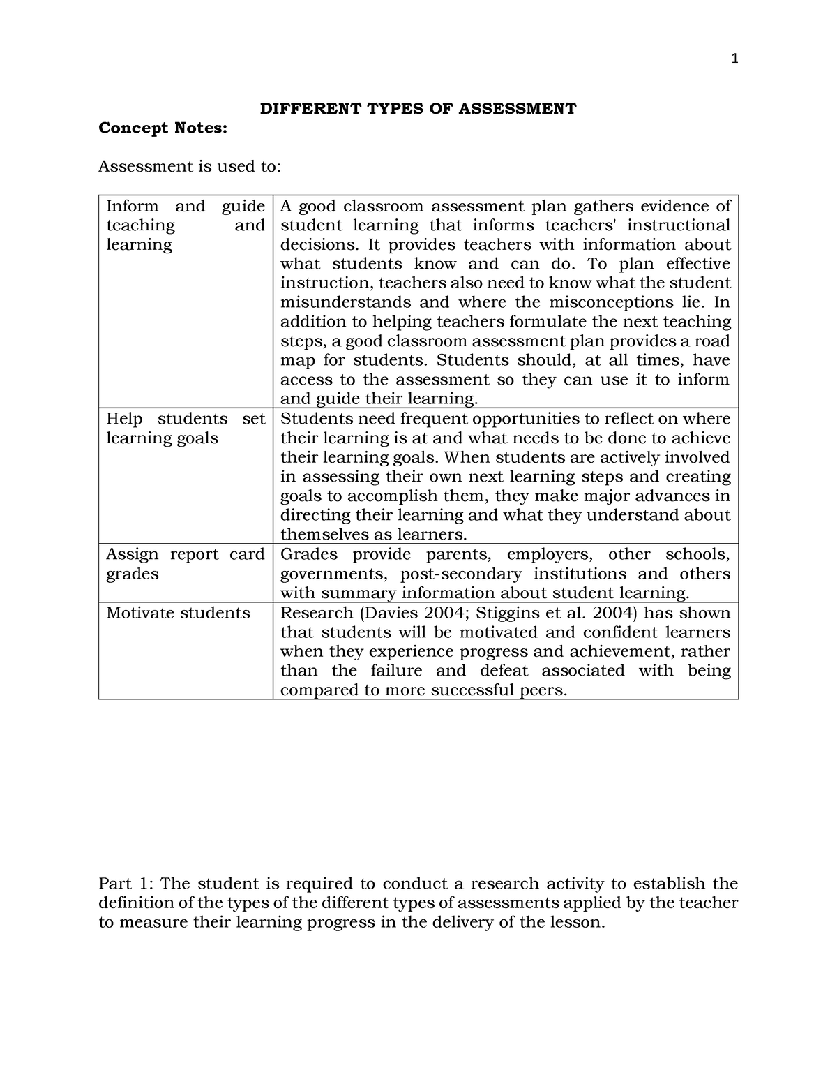 assessment-of-student-learning-1-different-types-of-assessment