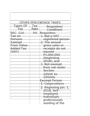 Solved Prepare A Bank Reconciliation Statement In Table For Rocky Candi Accountancy Ge