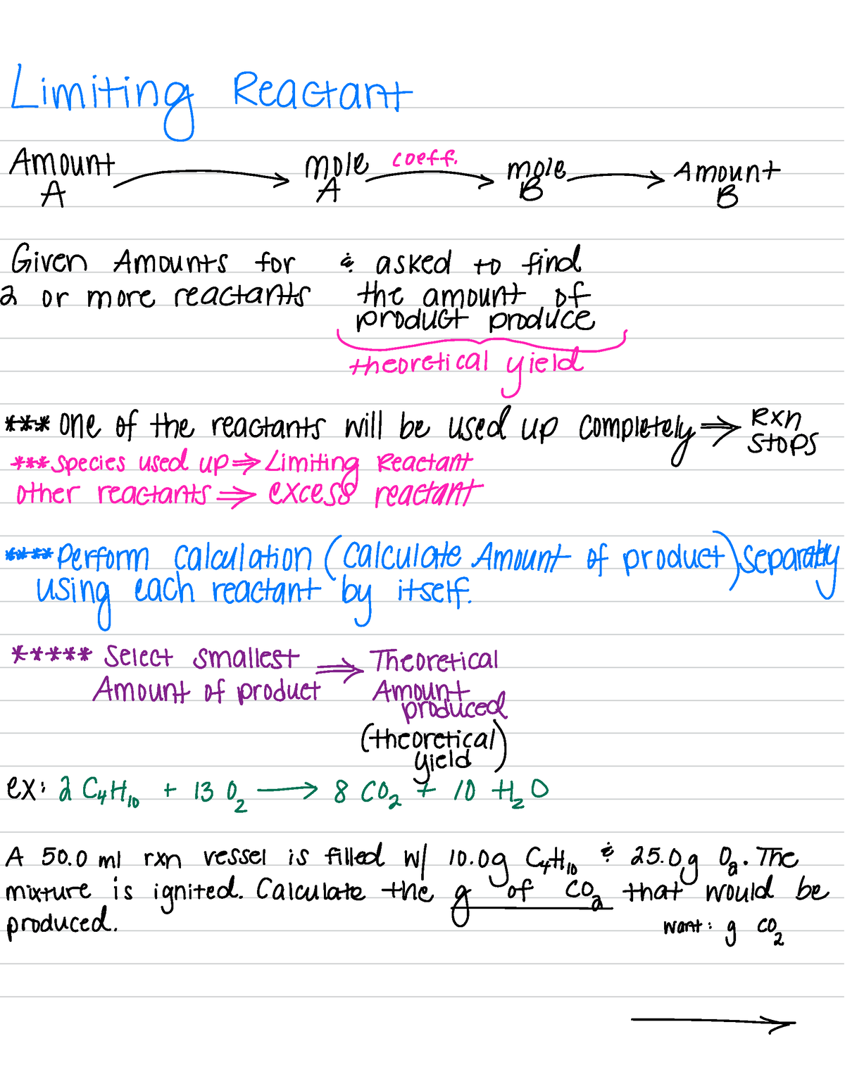 Stoichiometric Conversations Limiting Reactant - Limiting Reactant ...