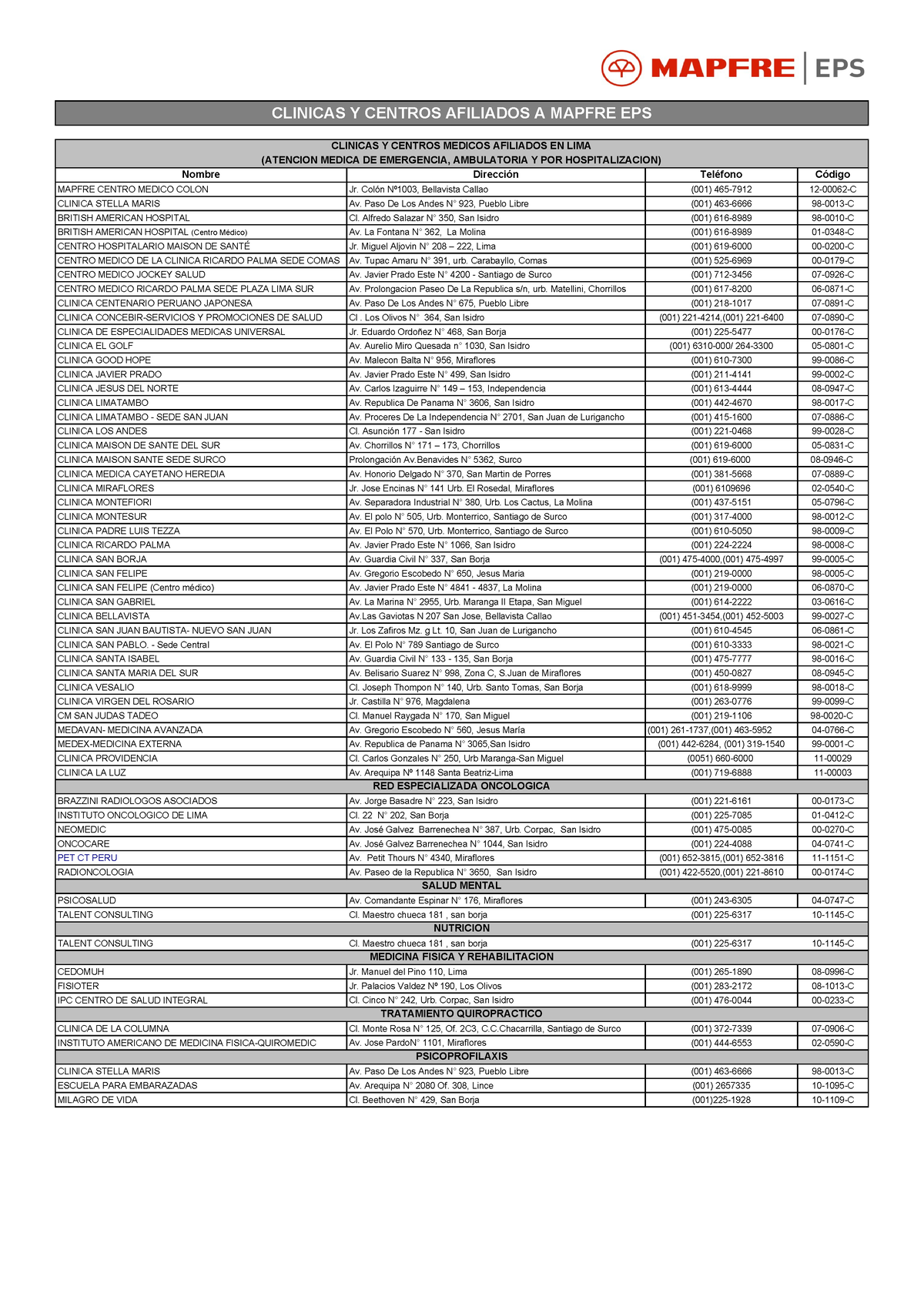 Clinicas Afiliadas Mapfre - CLINICAS Y CENTROS MEDICOS AFILIADOS EN ...