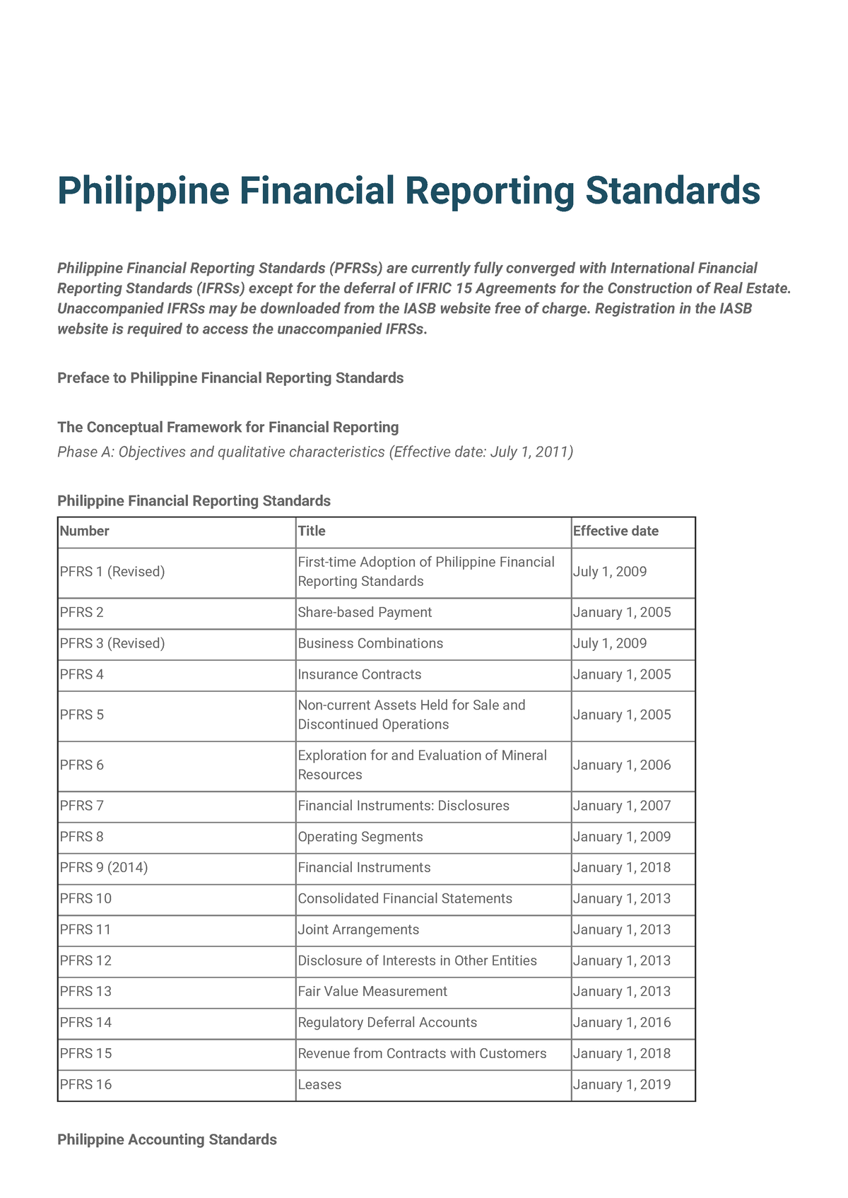 Picpa Philippine Financial Reporting Sta - Philippine Financial ...