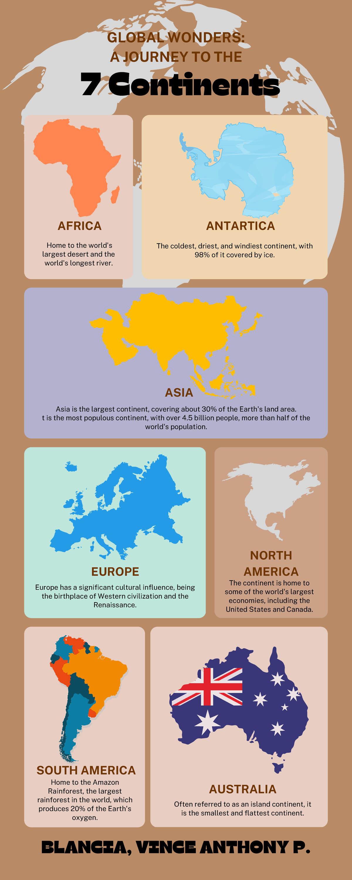 7 Continents Infographic - DATA 6 7 Continents GLOBAL WONDERS: A ...