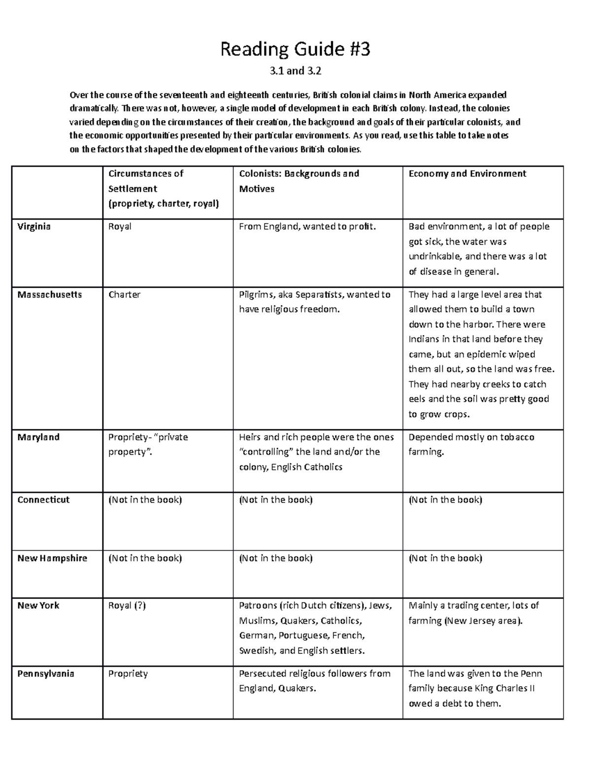 apush-reading-guide-3-reading-guide-3-and-3-over-the-course-of-the