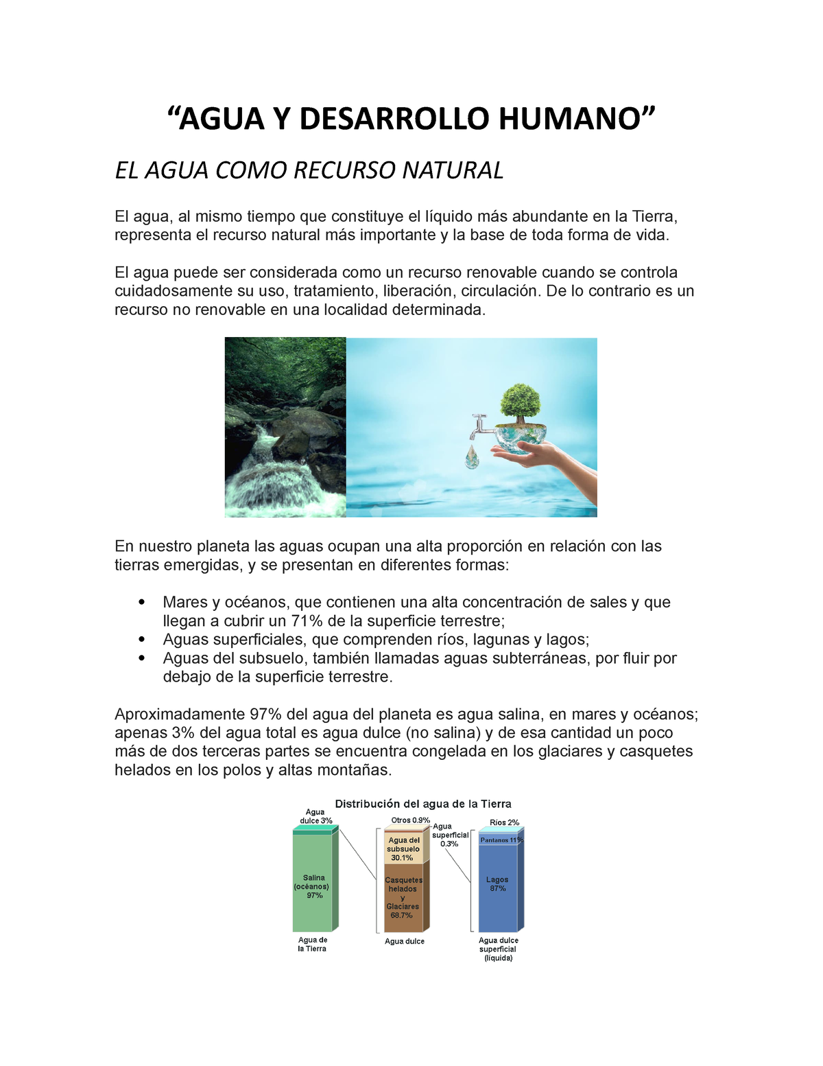 Blog 1 Agua Y Desarrollo Humano Agua Y Desarrollo Humano” El Agua Como Recurso Natural El