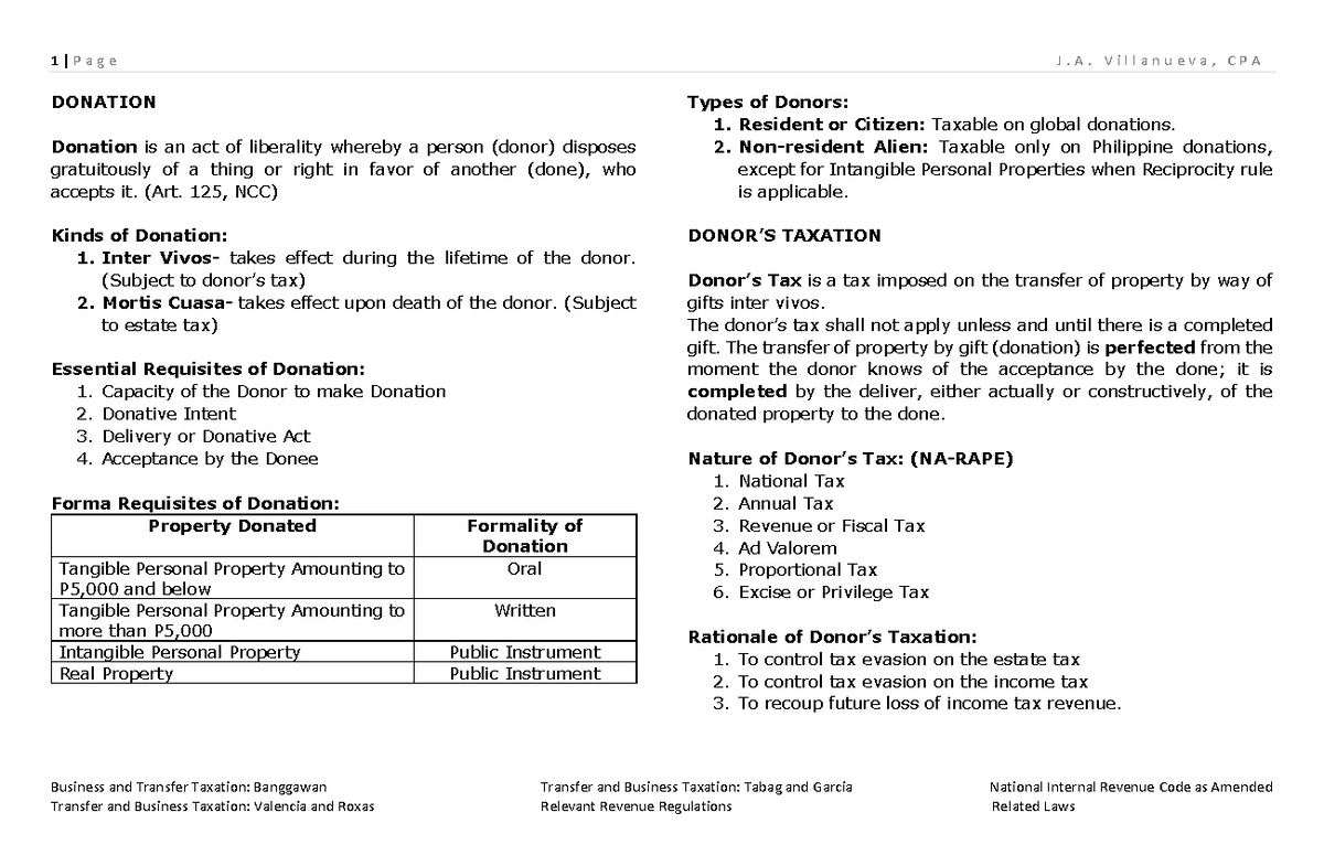 7. Donation AND Donor'S Taxation Business and Transfer Taxation