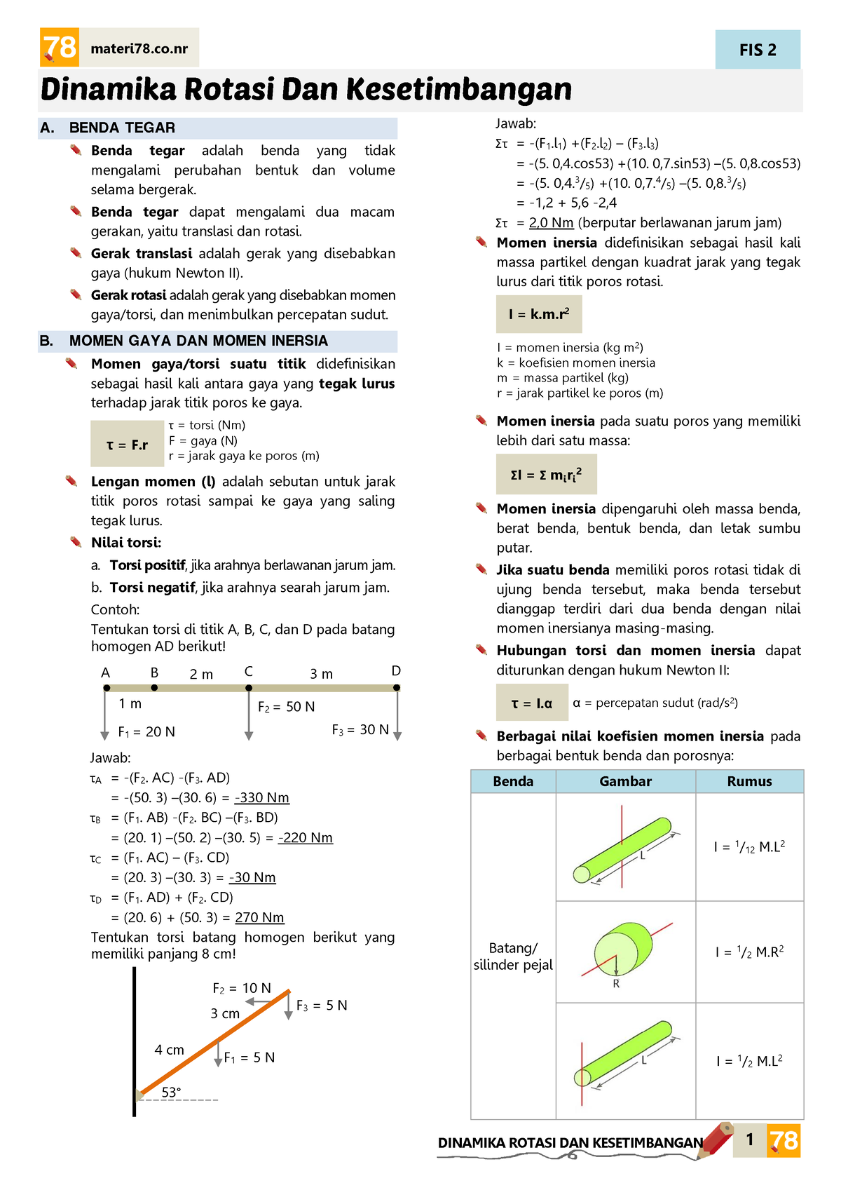 Rotational Dynamics Of Basic Physics - FIS 2 1 Dinamika Rotasi Dan ...