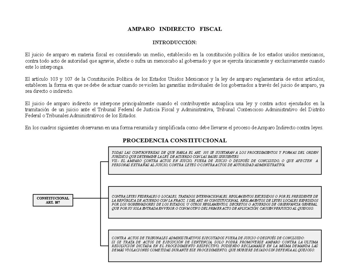 Amparo indirecto - apuntes de derecho - AMPARO INDIRECTO FISCAL