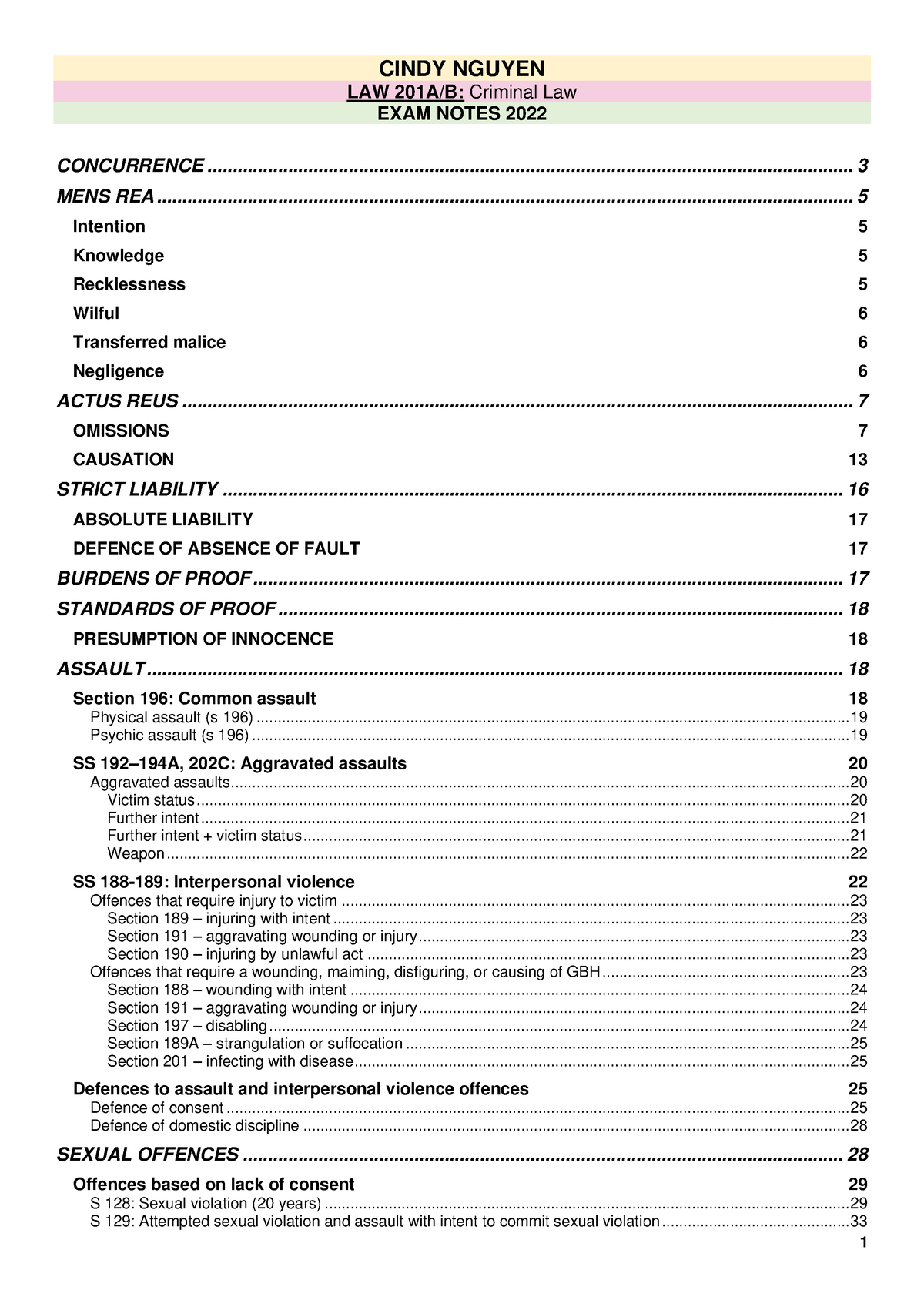 2022 Cindy Nguyen A - Great Notes - CINDY NGUYEN - EXAM NOTES LAW 201A ...