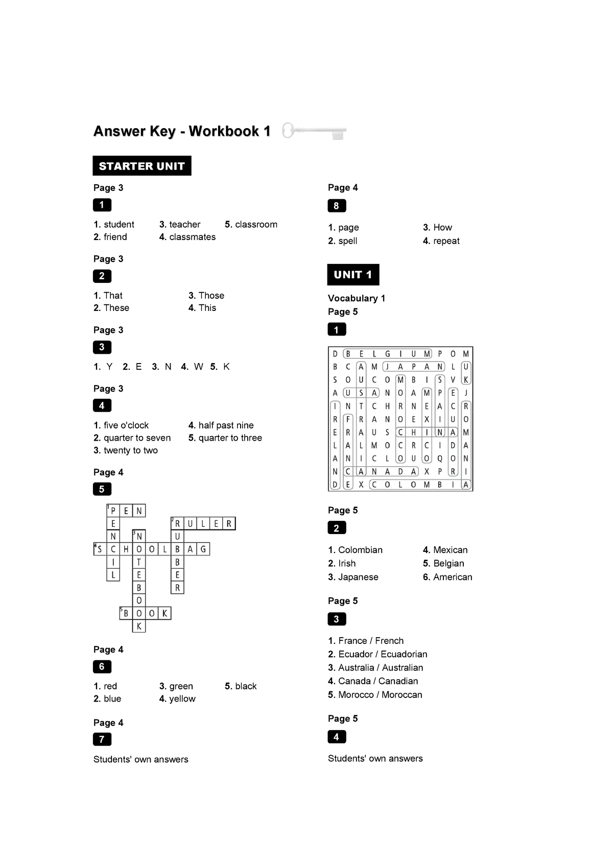 10) Answer Key - Motivate 1 Workbook - AAnnsswweerr KKeeyy -  WWoorrkkbbooookk 11 STARTER UNIT Page - Studocu