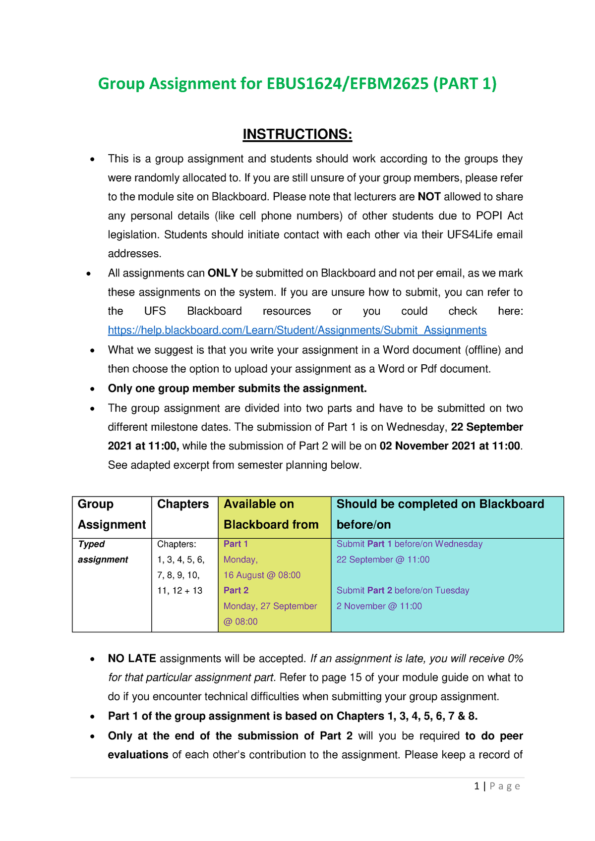 assignment group meaning