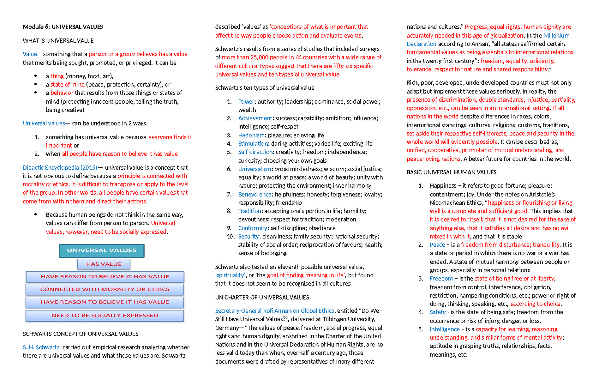 Universal Values - Module 6: UNIVERSAL VALUES WHAT IS UNIVERSAL VALUE ...