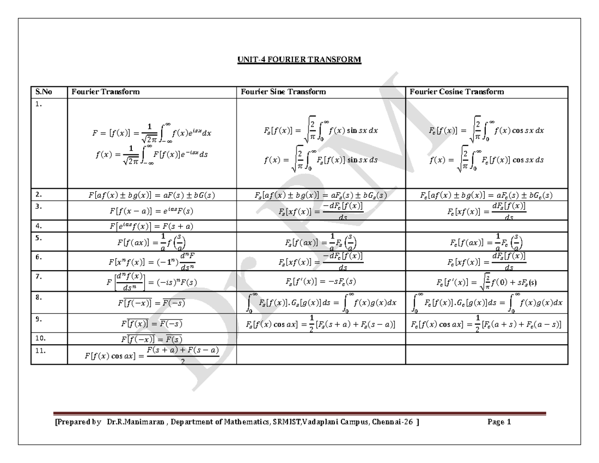 Fourier transform - [Prepared by Dr.R , Department of Mathematics ...