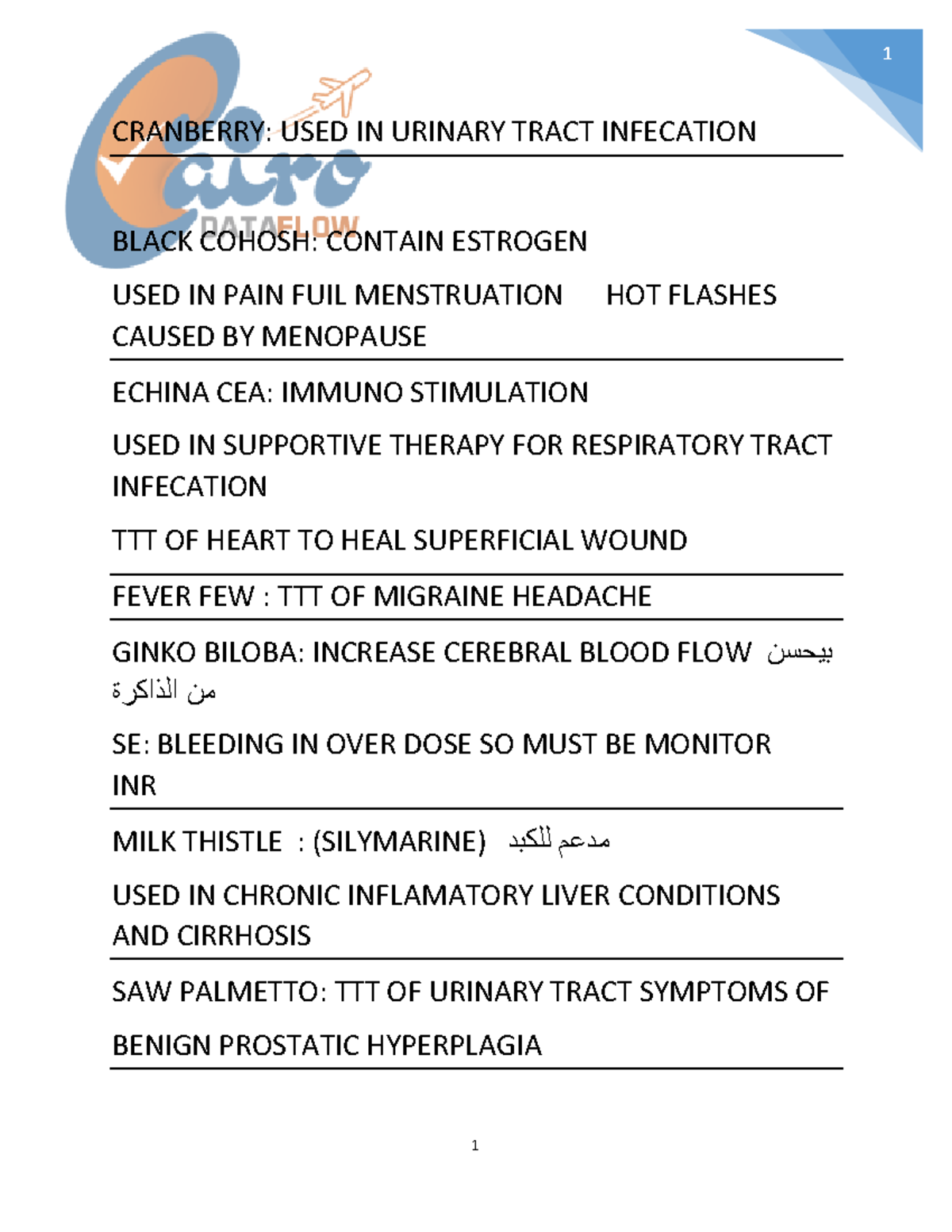 Pharmacognosy sple exam CRANBERRY USED IN URINARY TRACT INFECATION