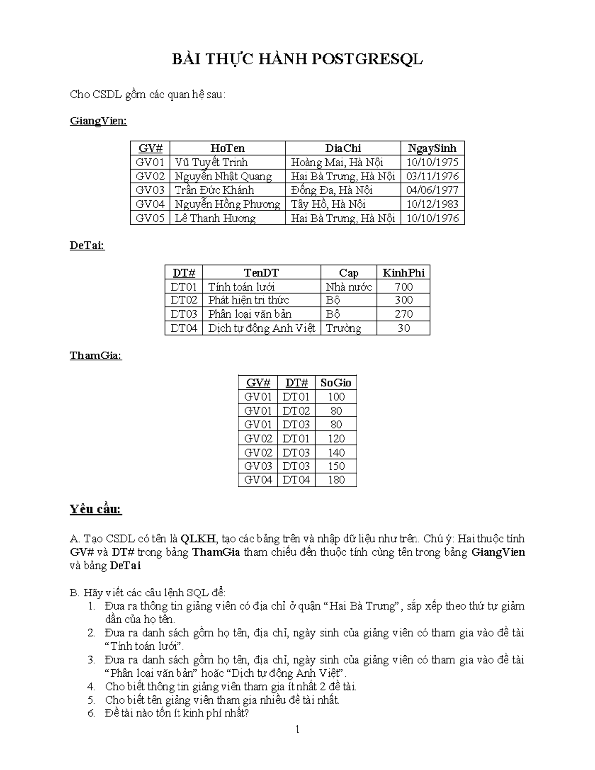 Co so du lieu nguyen hong phuong baitap 1 sql postgresql b i th c