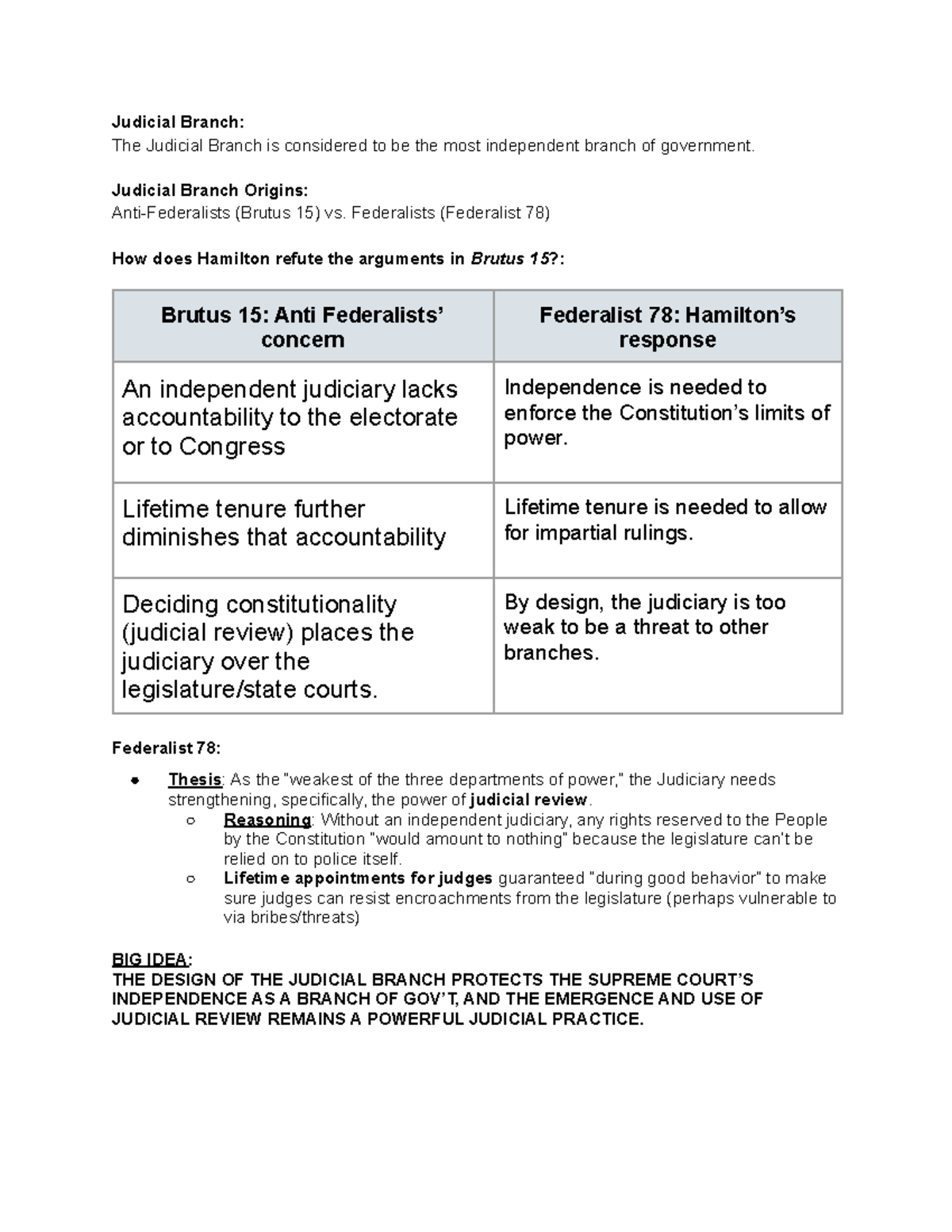 ap gov argument essay judicial branch