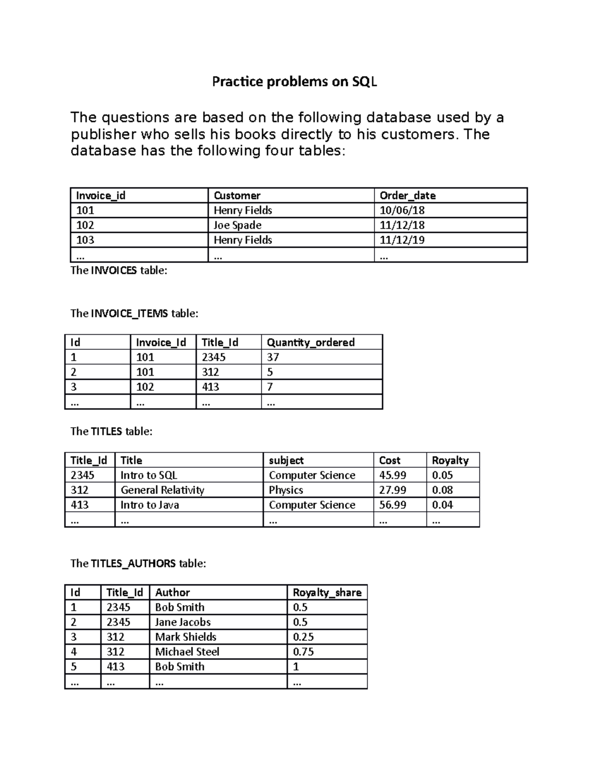 sql-practice-sql-online-learning-path-learnsql