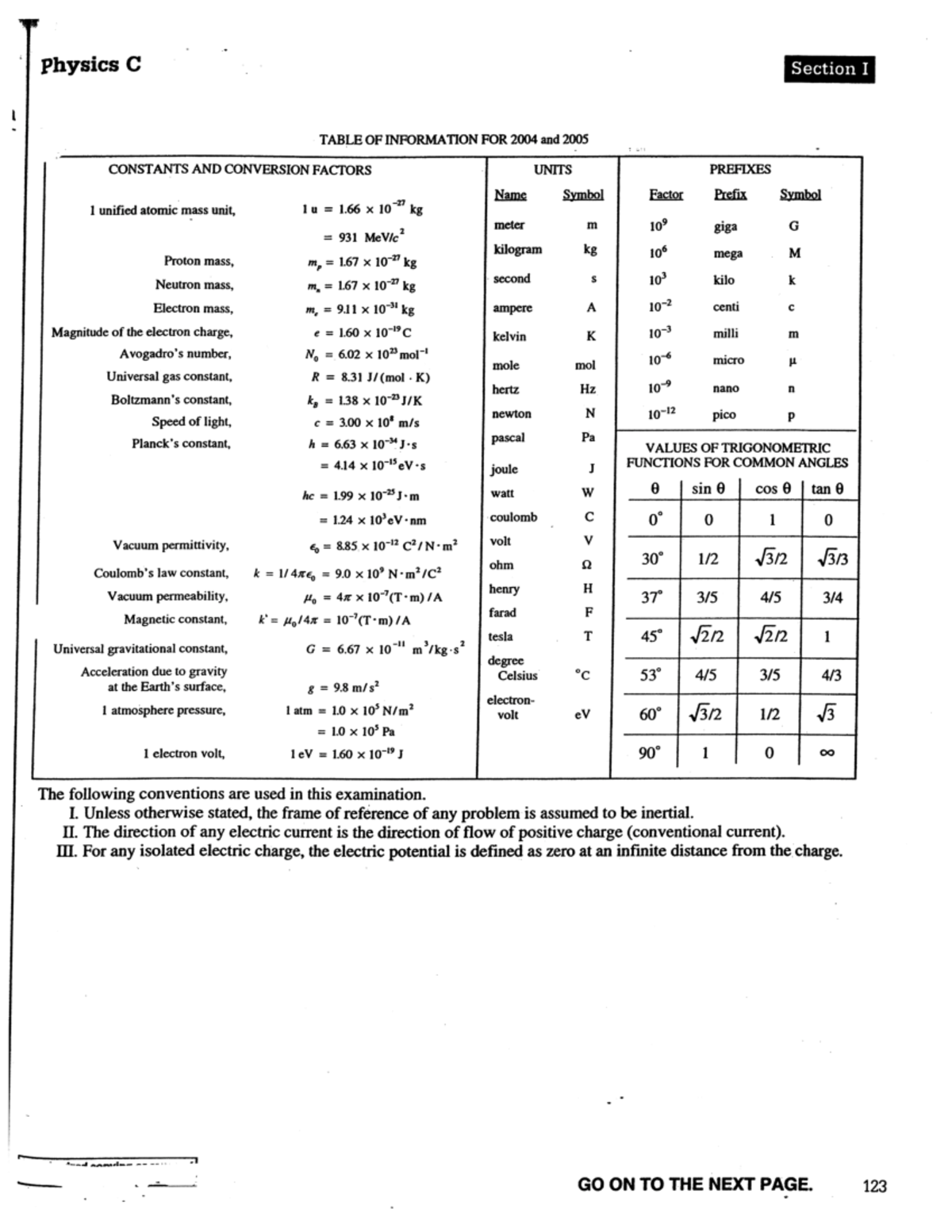 2004 MCQ AP Phys C Mech - 2004 mcq ap physics C exam - Page 1 of 3 AP ...