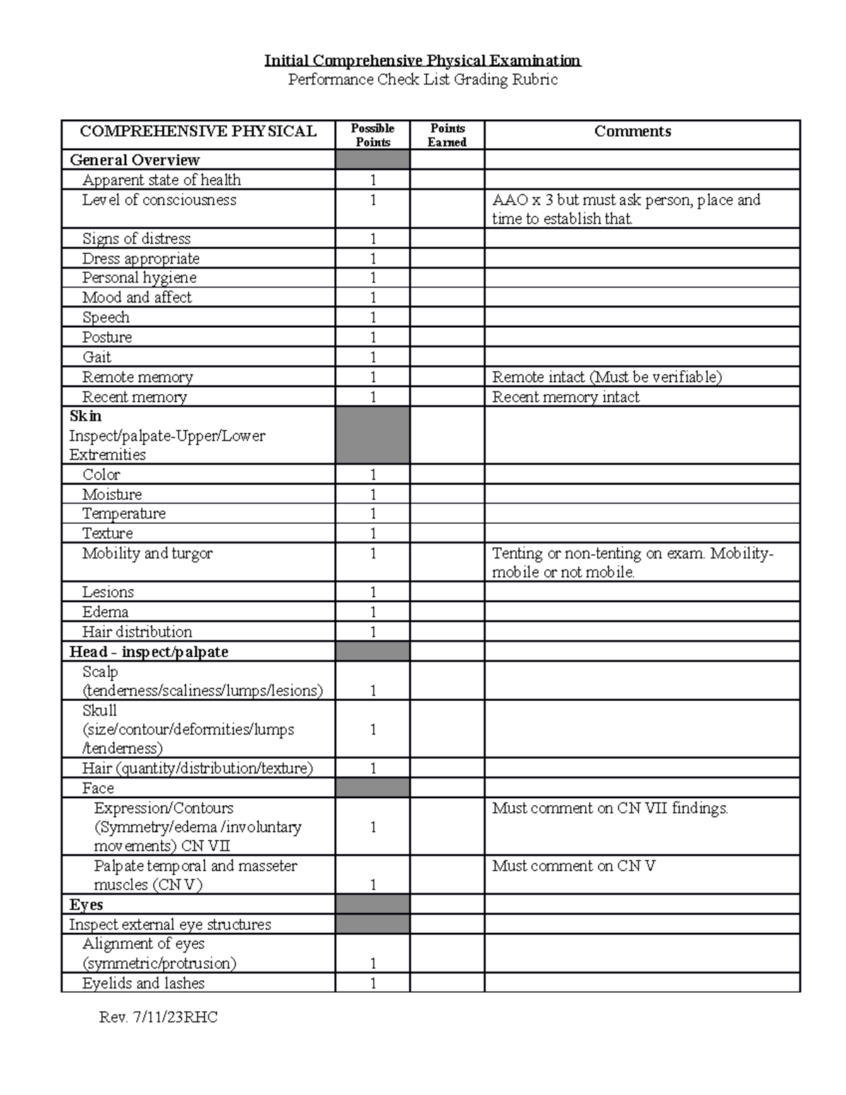 NSG 824 Initial OSCE rubricrev-RHC - Performance Check List Grading ...