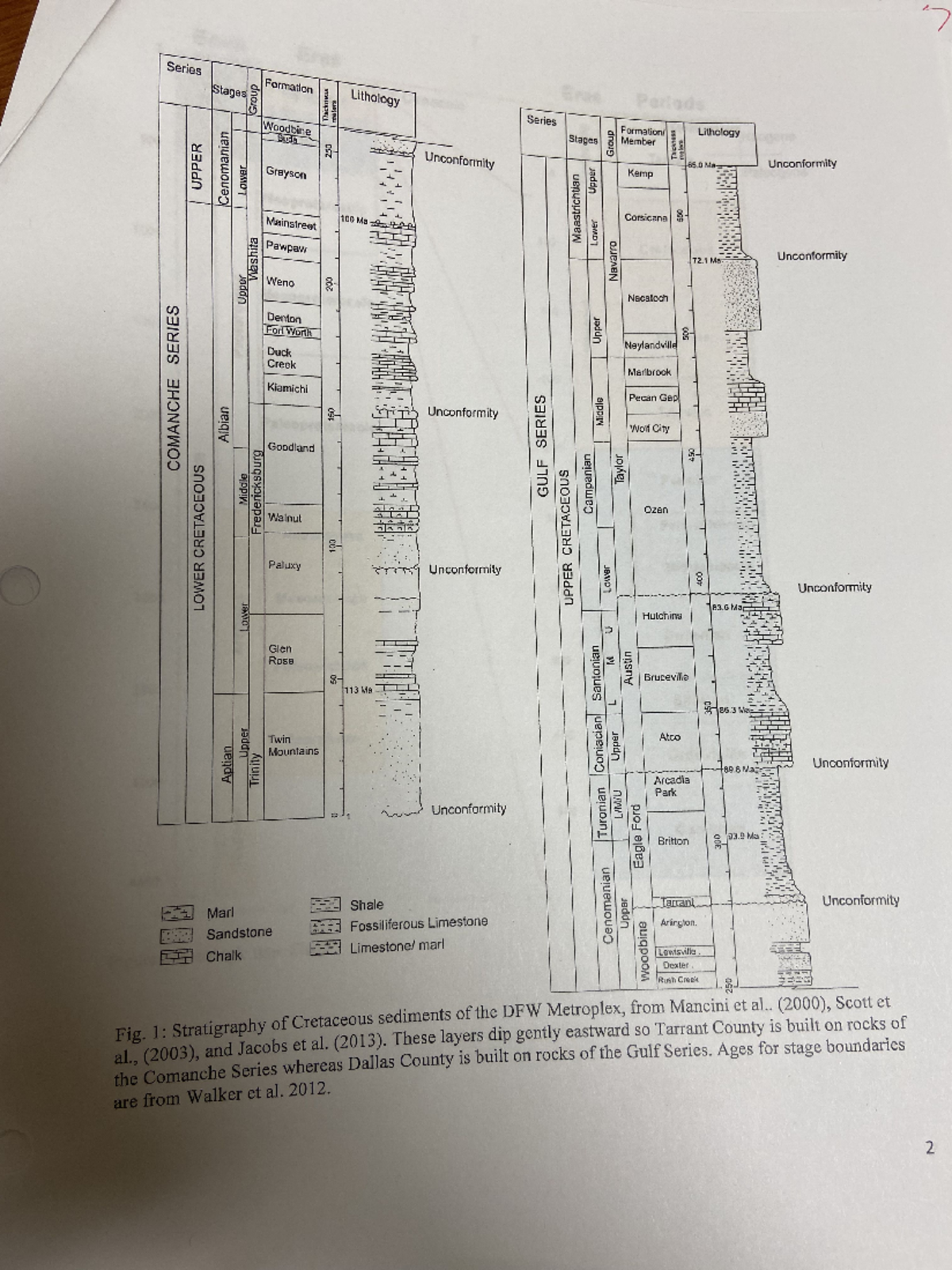 IMG 0702 History of Earth and life Lab Notes - GEOL 1104 - Studocu