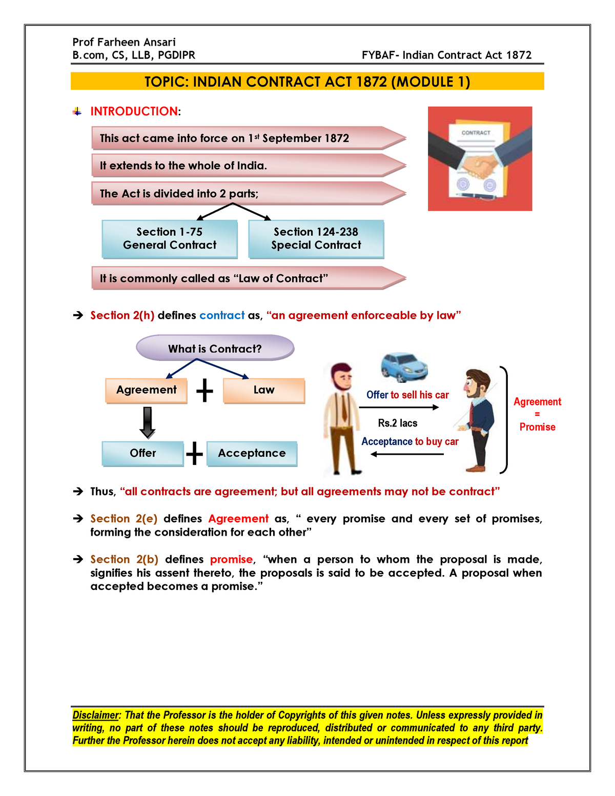 Fybaf Module 1 Indian Contract Act - B, CS, LLB, PGDIPR FYBAF- Indian ...