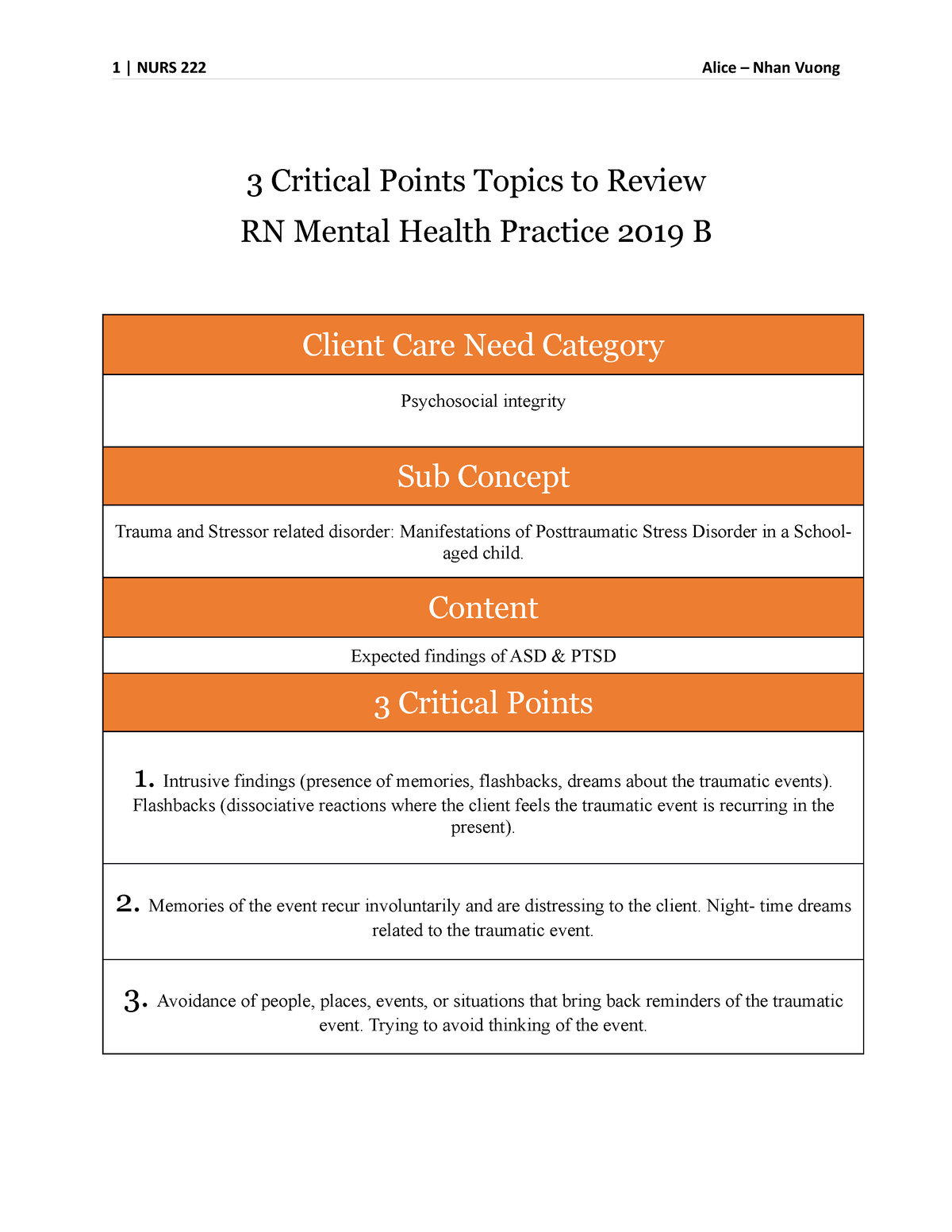 ati-3-critical-points-template
