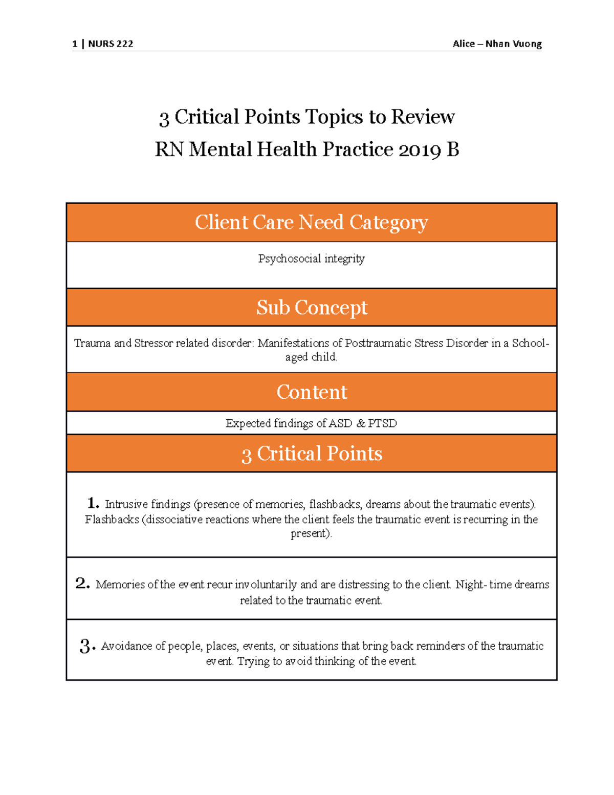 ati-3-critical-points-template