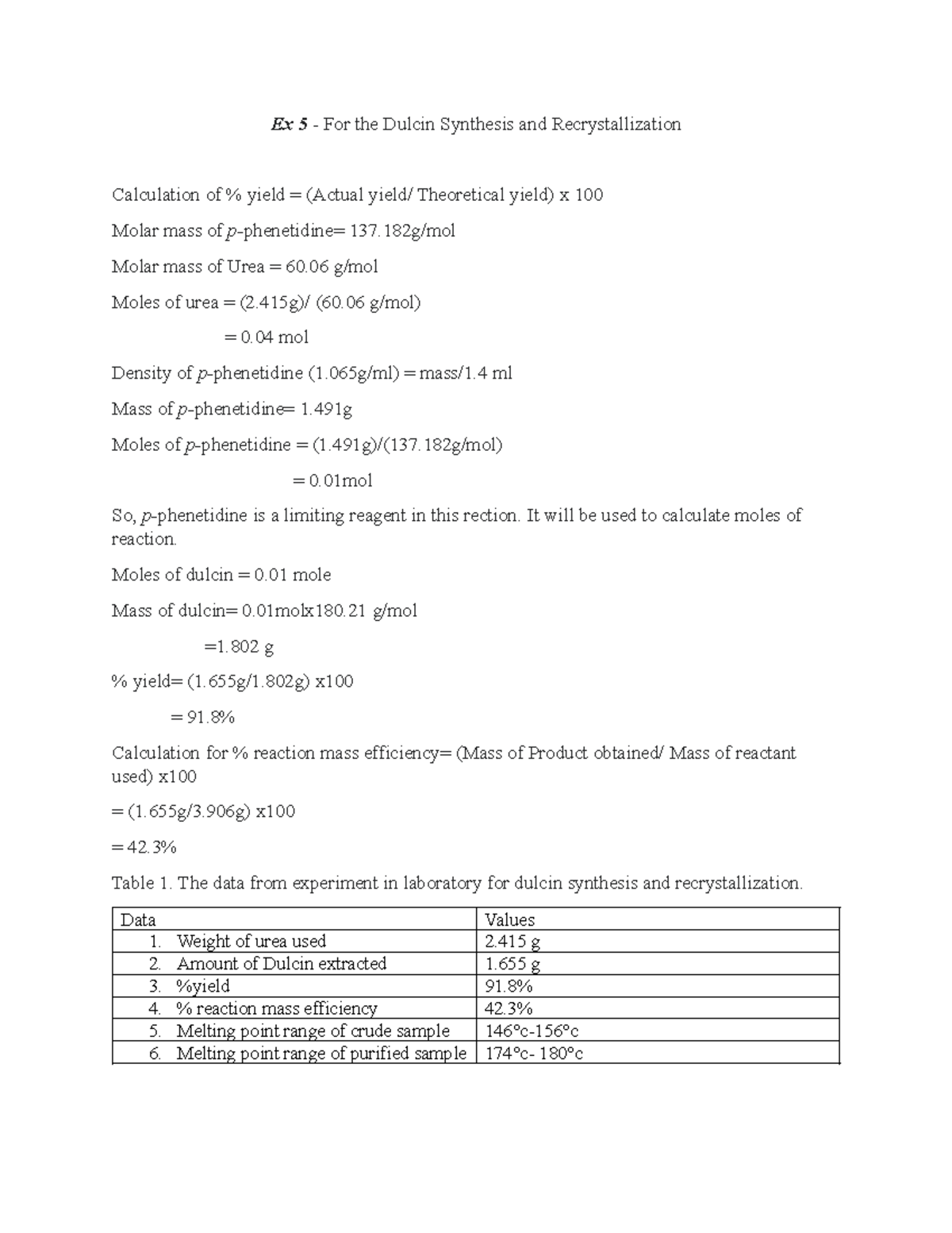 Synthesis Of Dulcin , Synthesis of Dulcin: Artificial Sweetener Lab ...