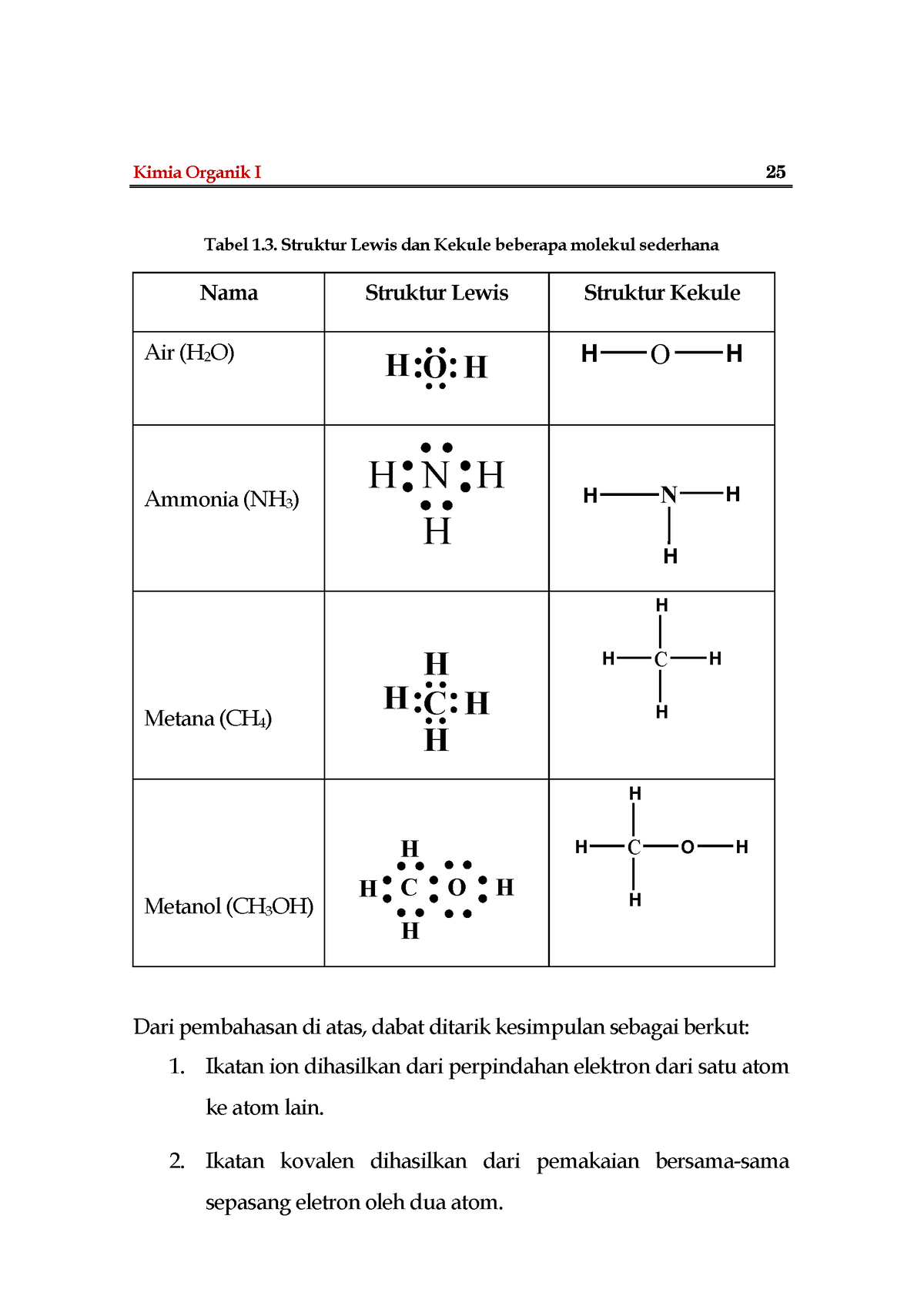 Kimia Organik I Jilid 1 7 Kimia Organik I 25 Tabel 1 Struktur Lewis Dan Kekule Beberapa 0084