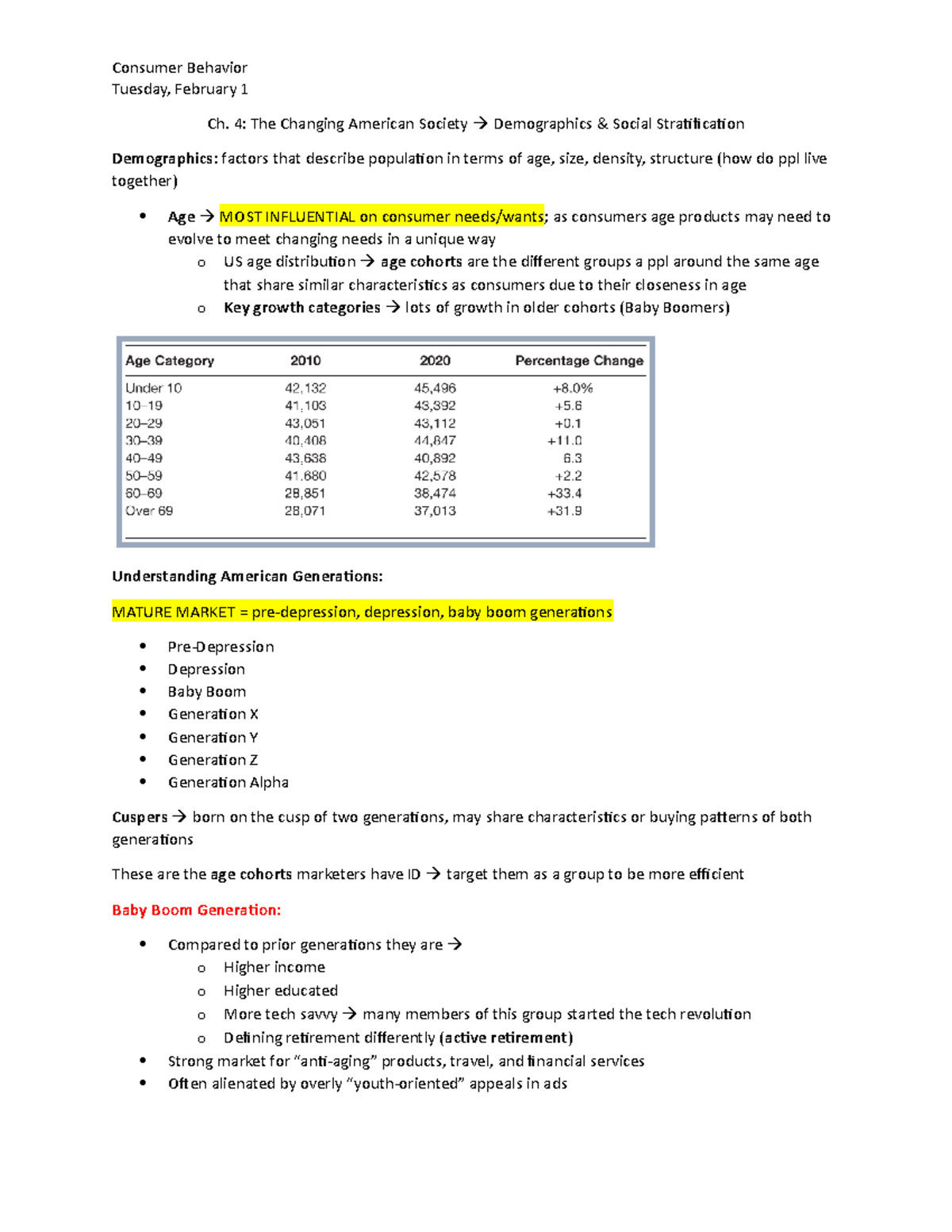 Ch 4 Notes Consumer Behavior With Mullen Consumer Behavior Tuesday