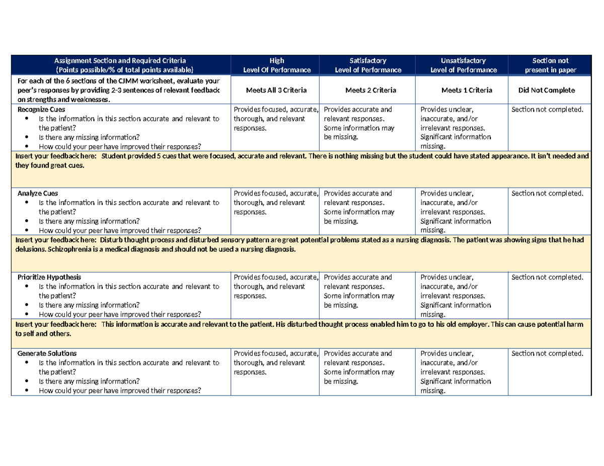 Peer Evaluation - Assignment Section and Required Criteria (Points ...