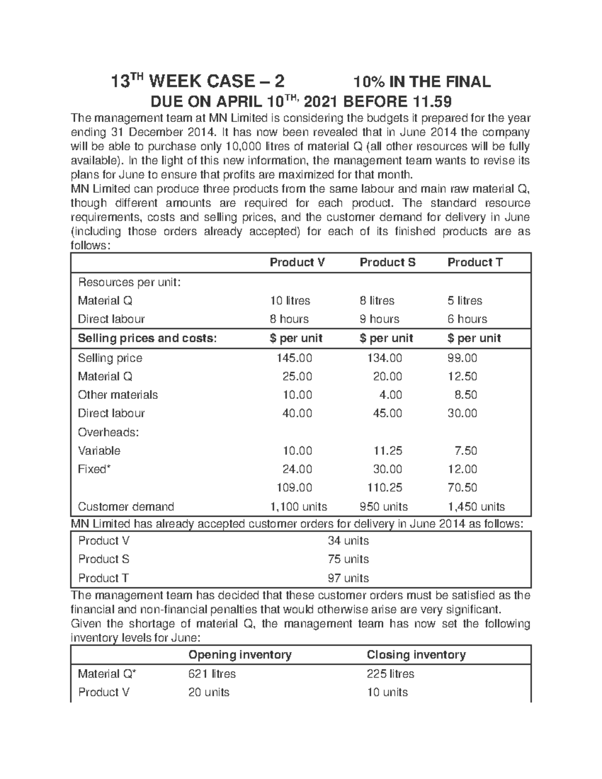 ACCT 2031 Case 2 Answers - 13 TH WEEK CASE – 2 10% IN THE FINAL DUE ON ...