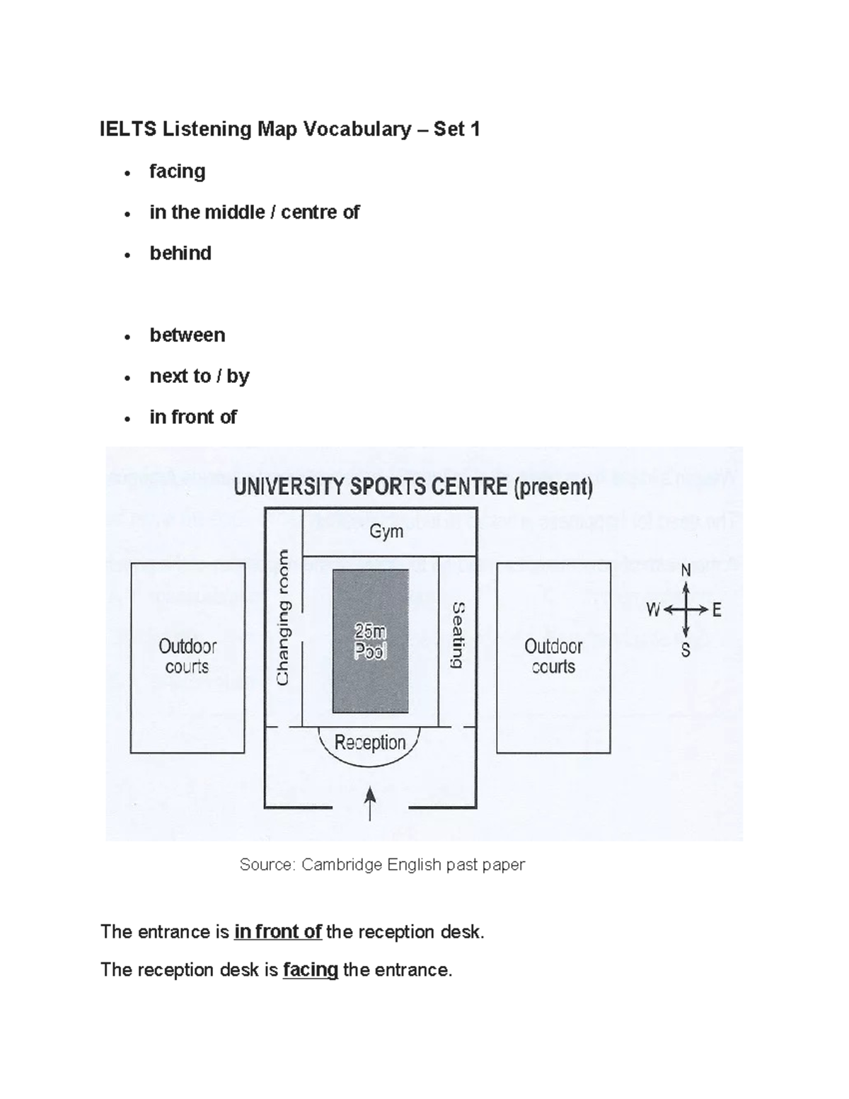 Ielts listening map vocabulary - IELTS Listening Map Vocabulary – Set 1 ...