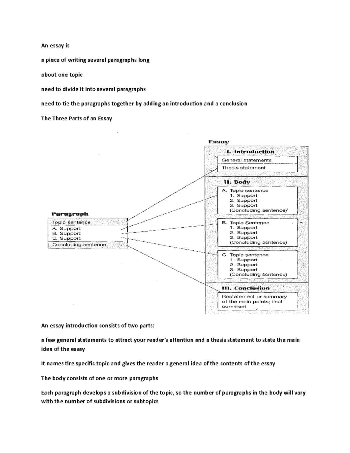 from-paragraph-to-essay-how-to-turn-your-paragraph-into-a-complete