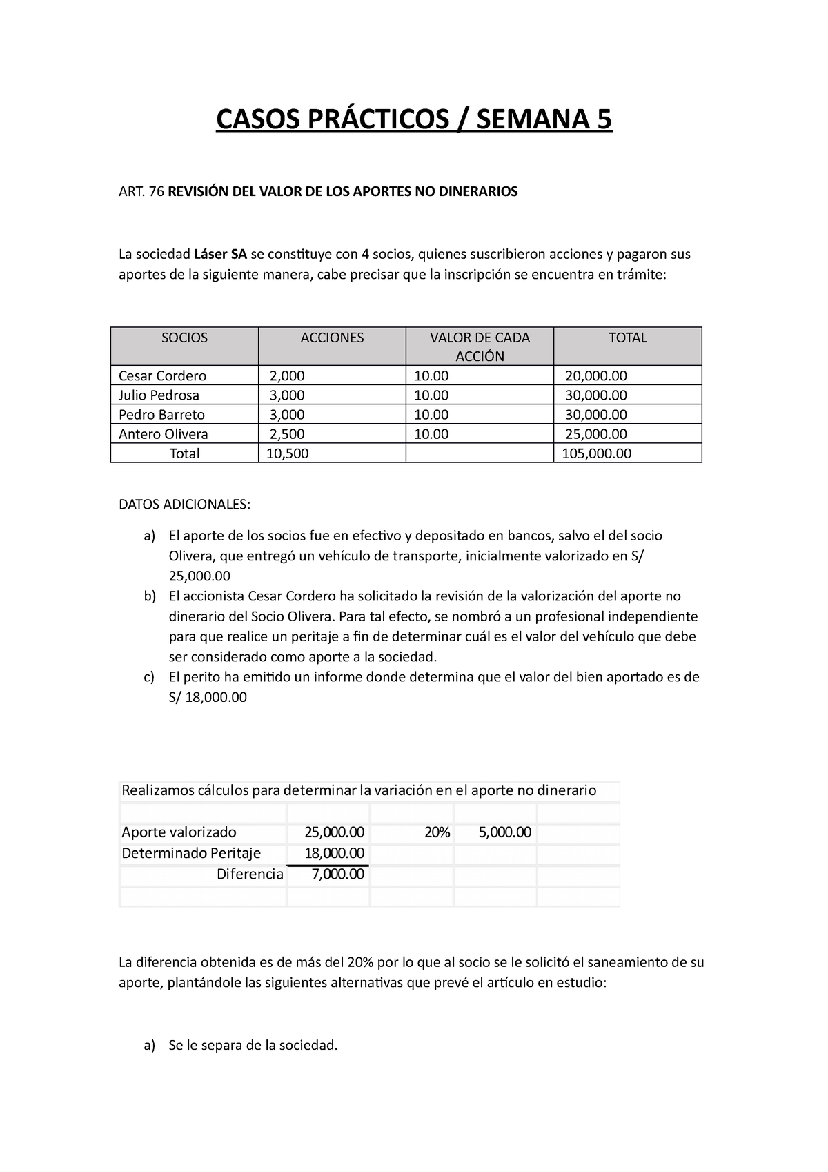 S052 Art 76 Contabilidad De Sociedades Caso Practico Casos PrÁcticos Semana 5 Art 76 7026