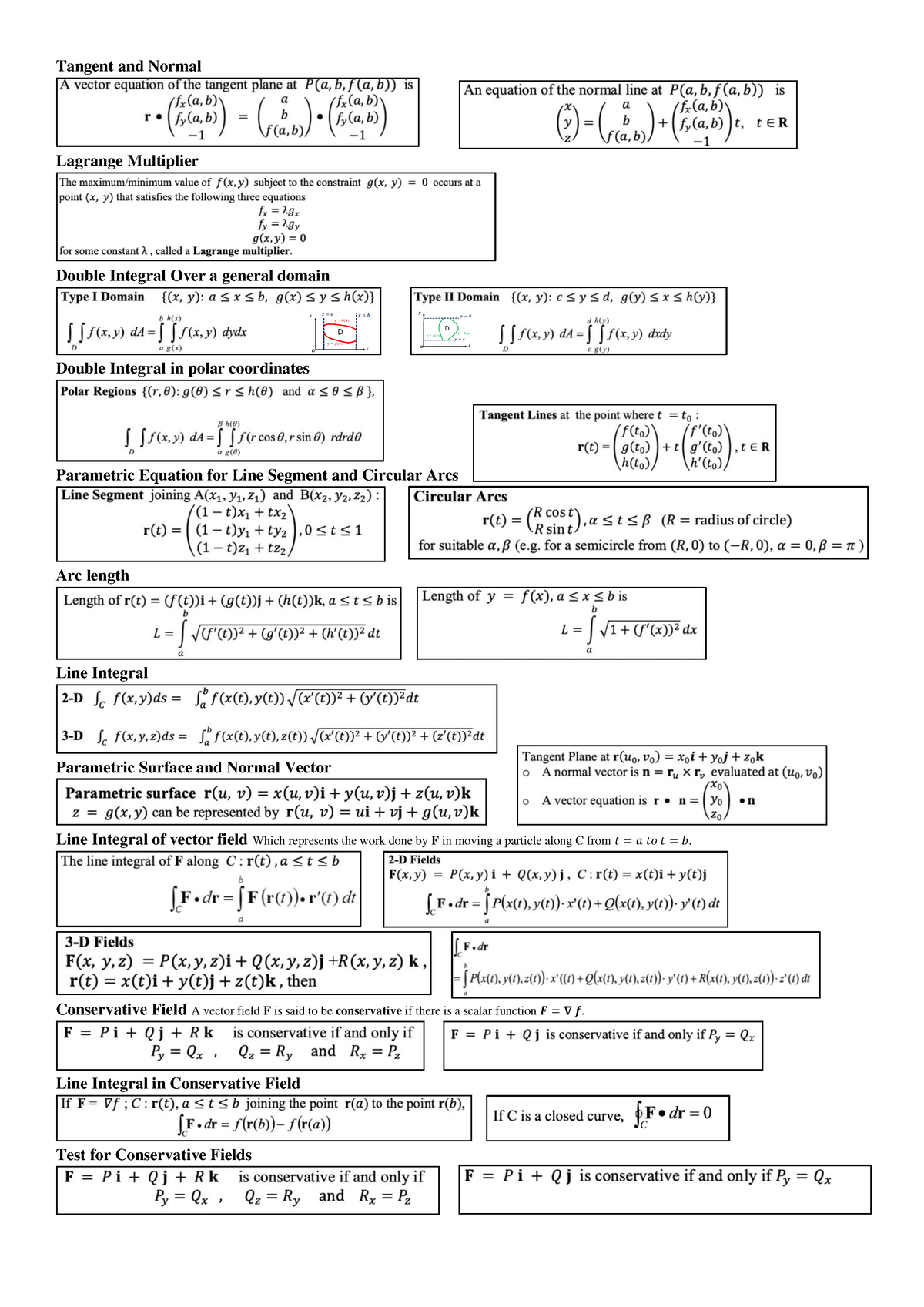 MA1511 Cheat Sheet - Tangent And Normal Lagrange Multiplier Double ...