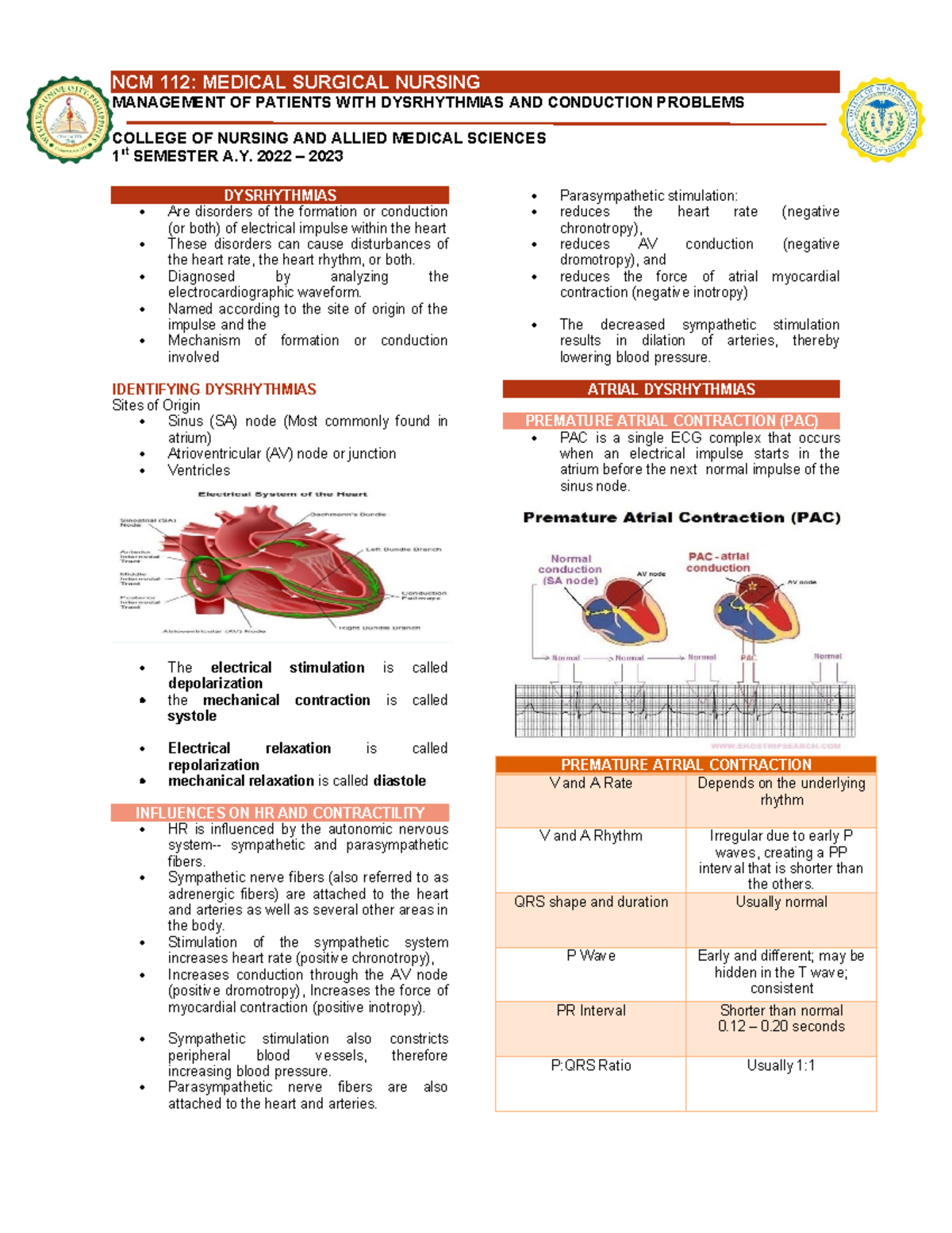 Trans cardio Dysrhythmias - MANAGEMENT OF PATIENTS WITH DYSRHYTHMIAS ...