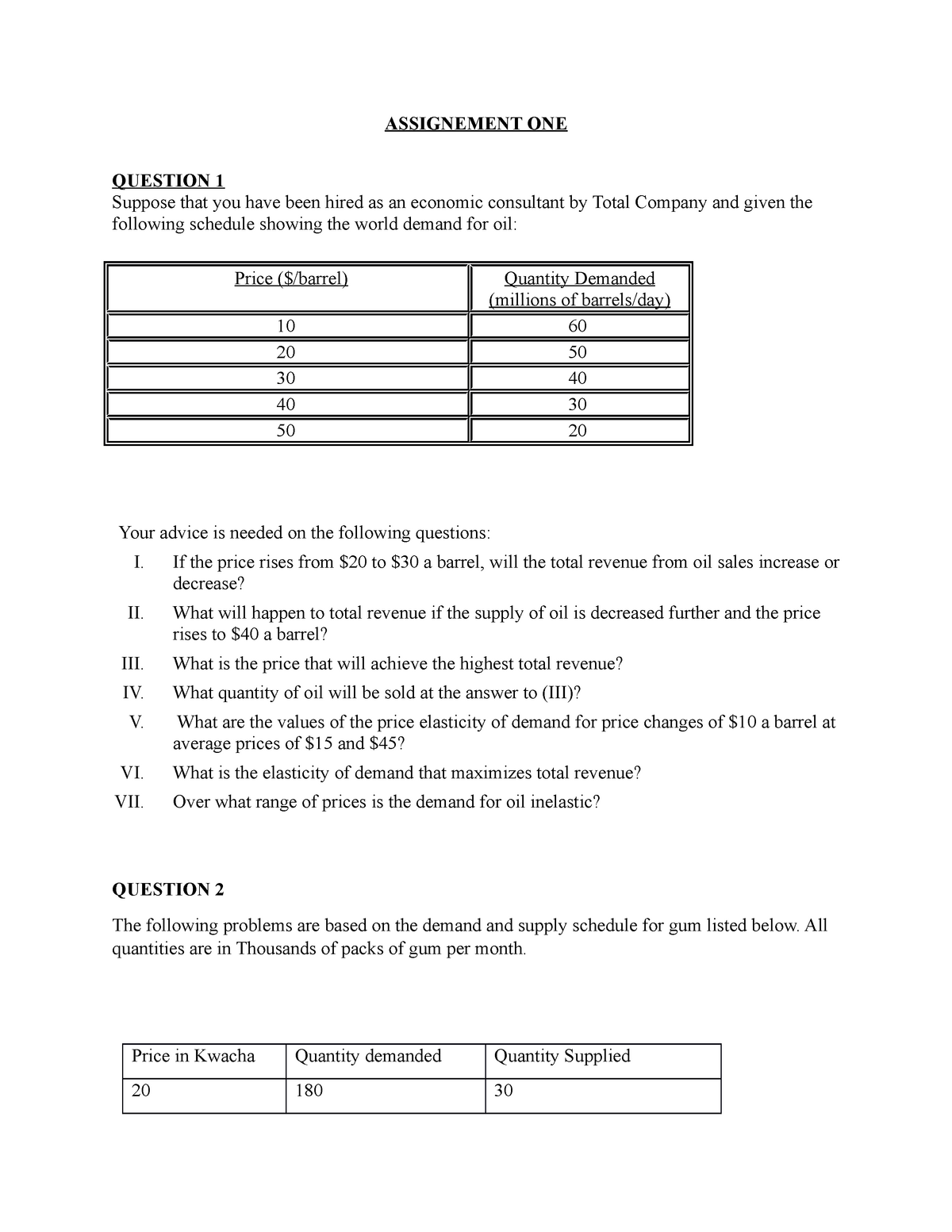 economics analysis assignment