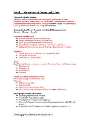 type of communication skills