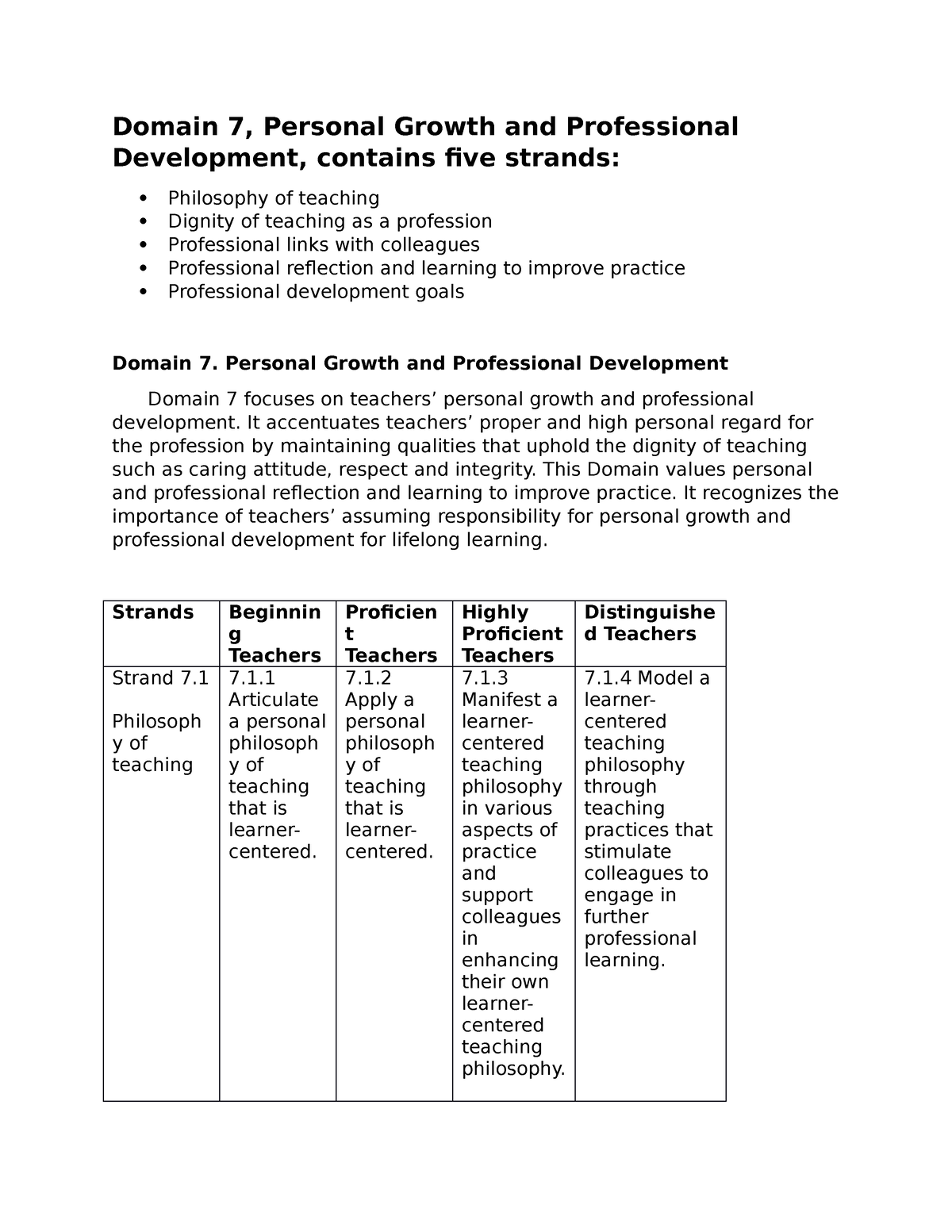domain 7 personal growth and professional development essay