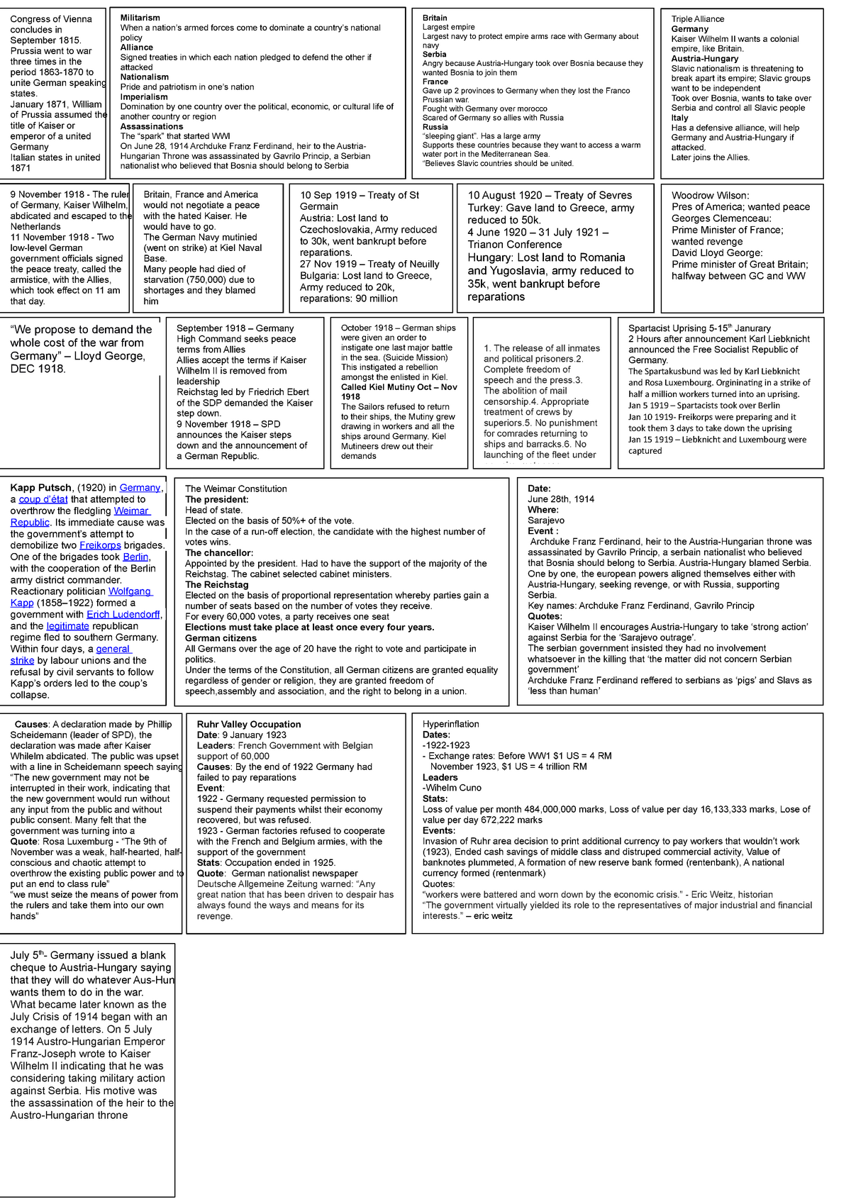 History Cheat Sheet World War II - July 5th- Germany issued a blank ...