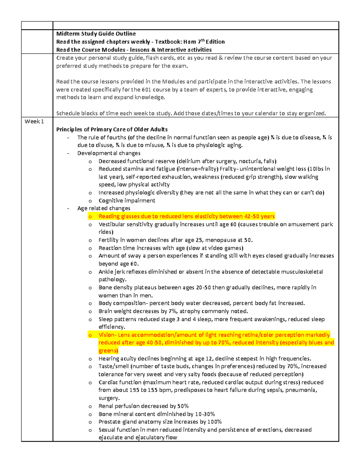 601 Midterm 1 - Midterm Study Guide Outline Read the assigned chapters ...